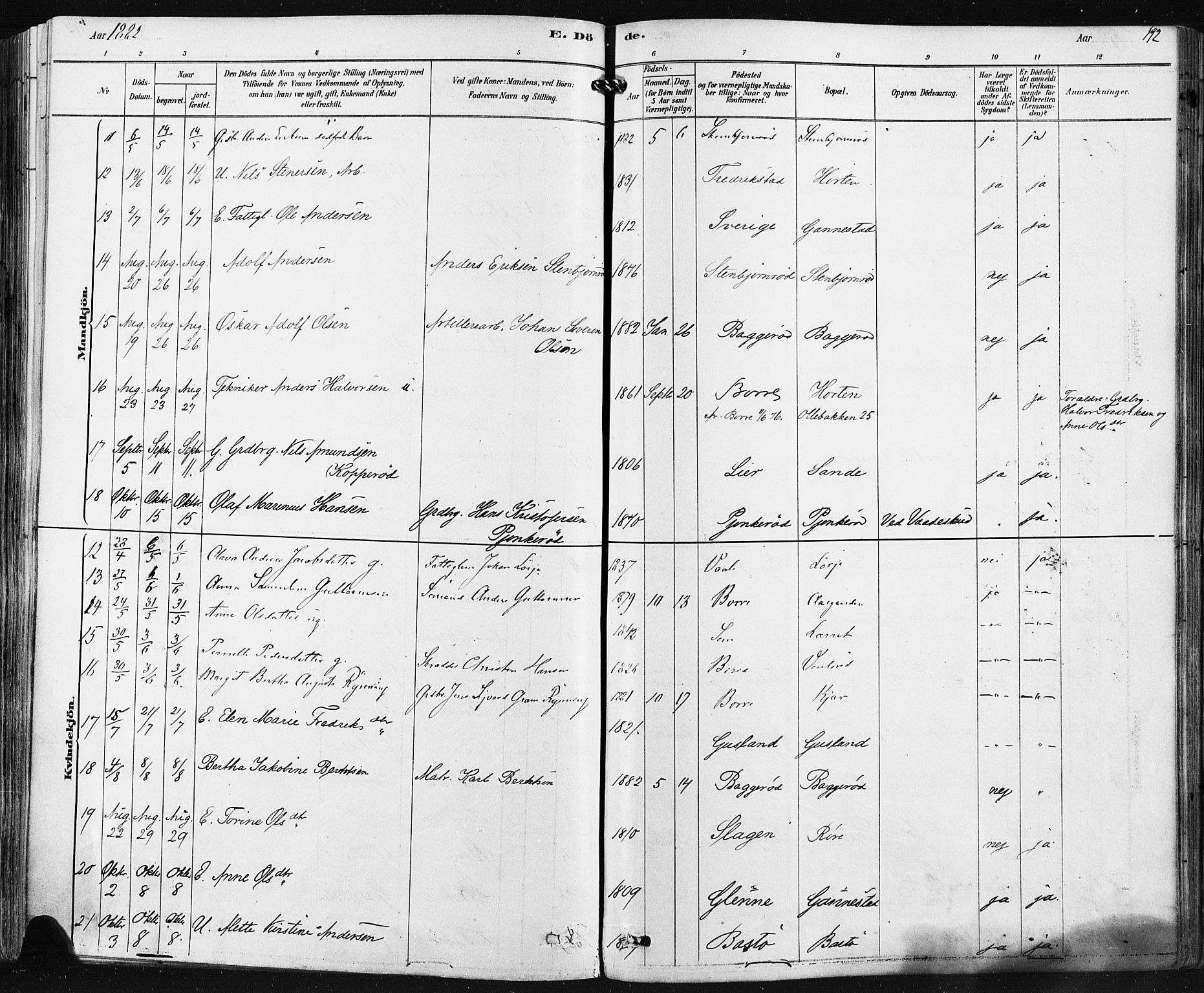 Borre kirkebøker, AV/SAKO-A-338/F/Fa/L0009: Parish register (official) no. I 9, 1878-1896, p. 192