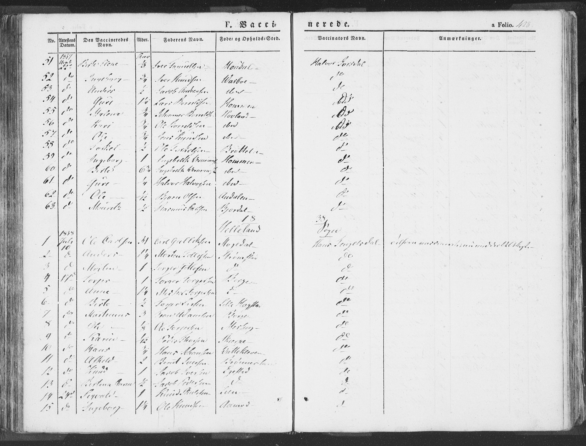 Helleland sokneprestkontor, SAST/A-101810: Parish register (official) no. A 6.2, 1834-1863, p. 428