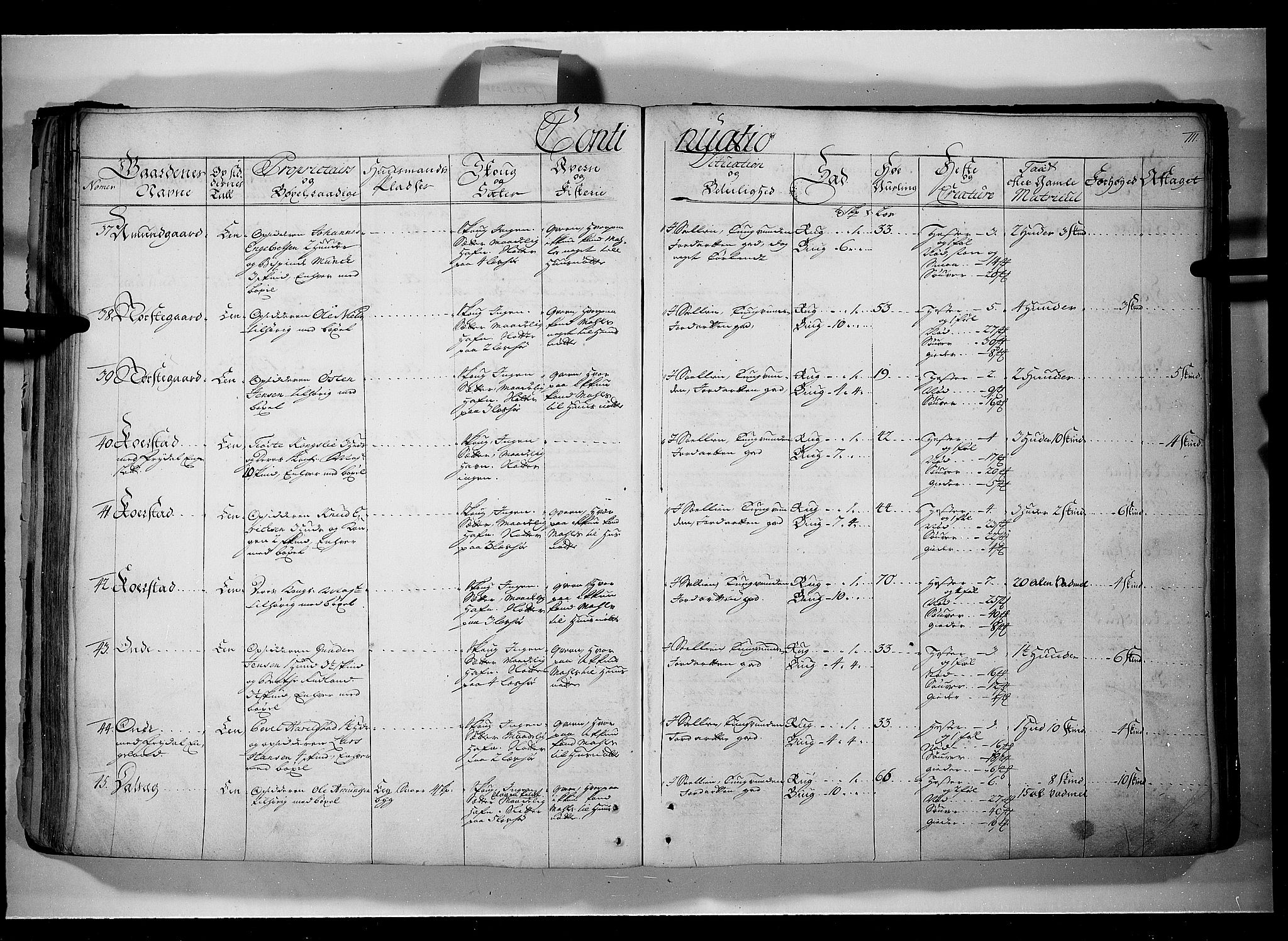 Rentekammeret inntil 1814, Realistisk ordnet avdeling, RA/EA-4070/N/Nb/Nbf/L0107: Gudbrandsdalen eksaminasjonsprotokoll, 1723, p. 110b-111a