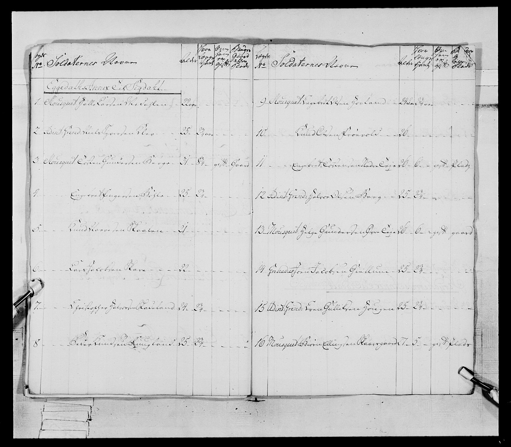 Generalitets- og kommissariatskollegiet, Det kongelige norske kommissariatskollegium, AV/RA-EA-5420/E/Eh/L0062: 2. Opplandske nasjonale infanteriregiment, 1769-1773, p. 269