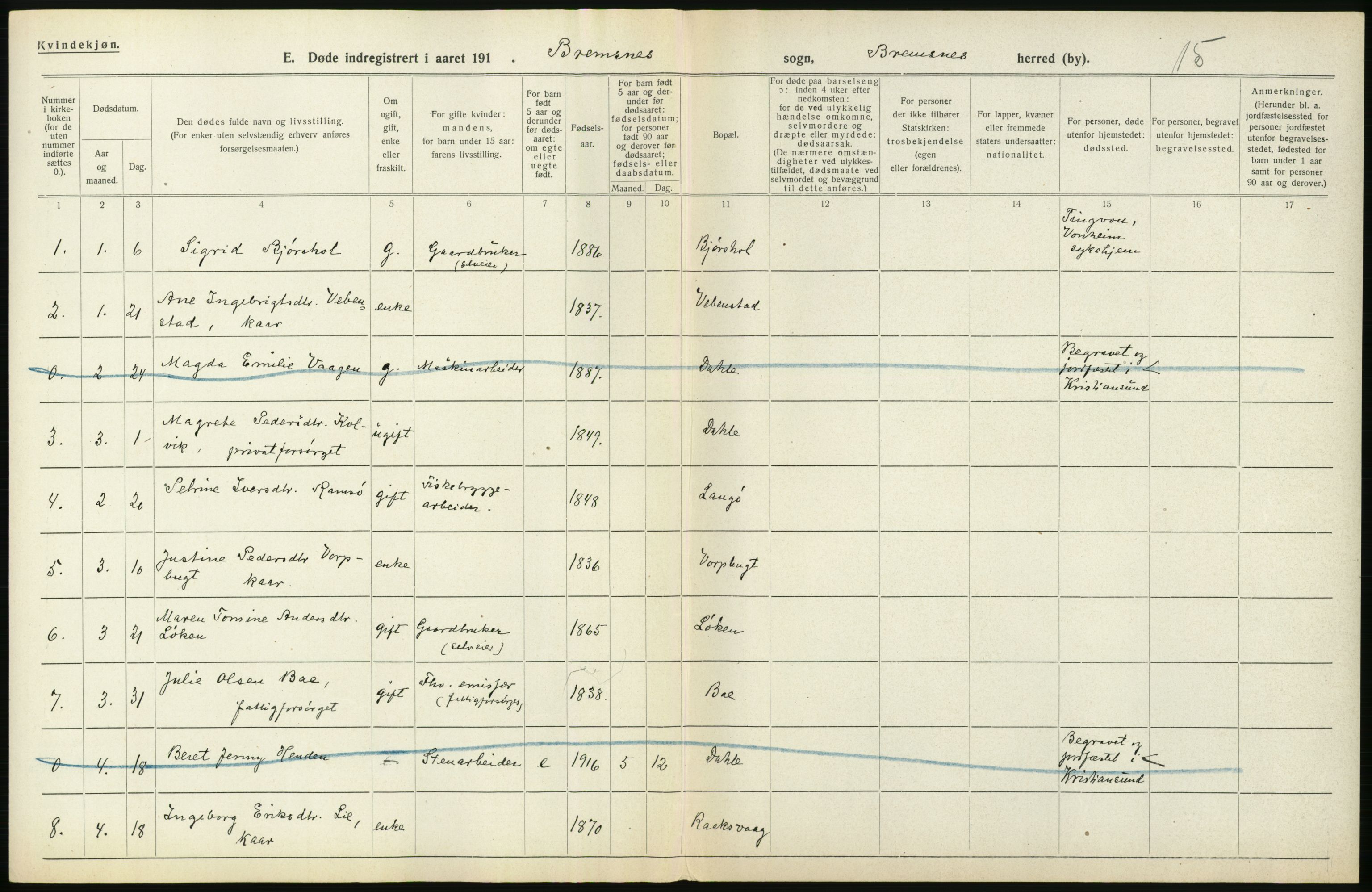 Statistisk sentralbyrå, Sosiodemografiske emner, Befolkning, RA/S-2228/D/Df/Dfb/Dfbh/L0045: Møre fylke: Døde. Bygder og byer., 1918, p. 196