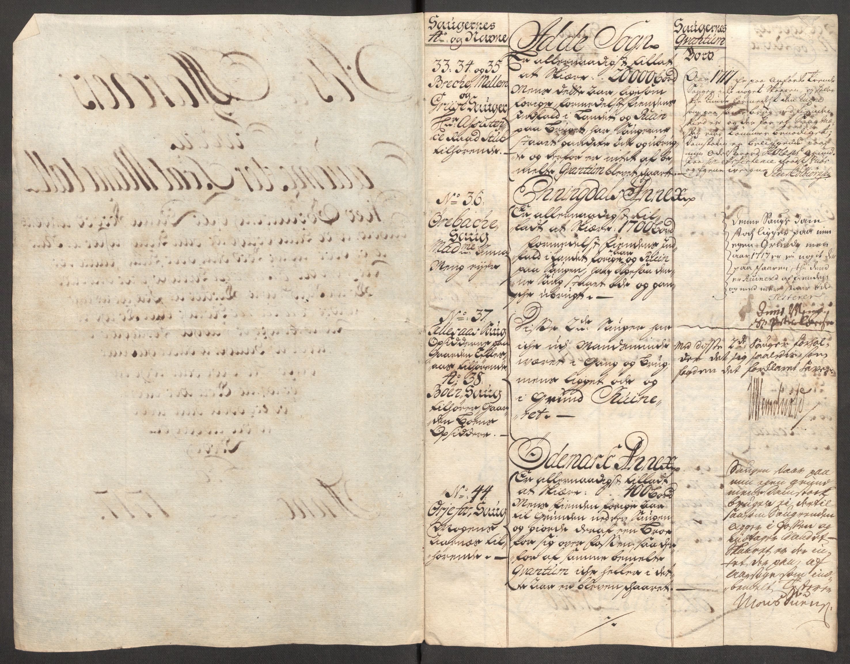 Rentekammeret inntil 1814, Reviderte regnskaper, Fogderegnskap, RA/EA-4092/R01/L0024: Fogderegnskap Idd og Marker, 1717-1718, p. 68