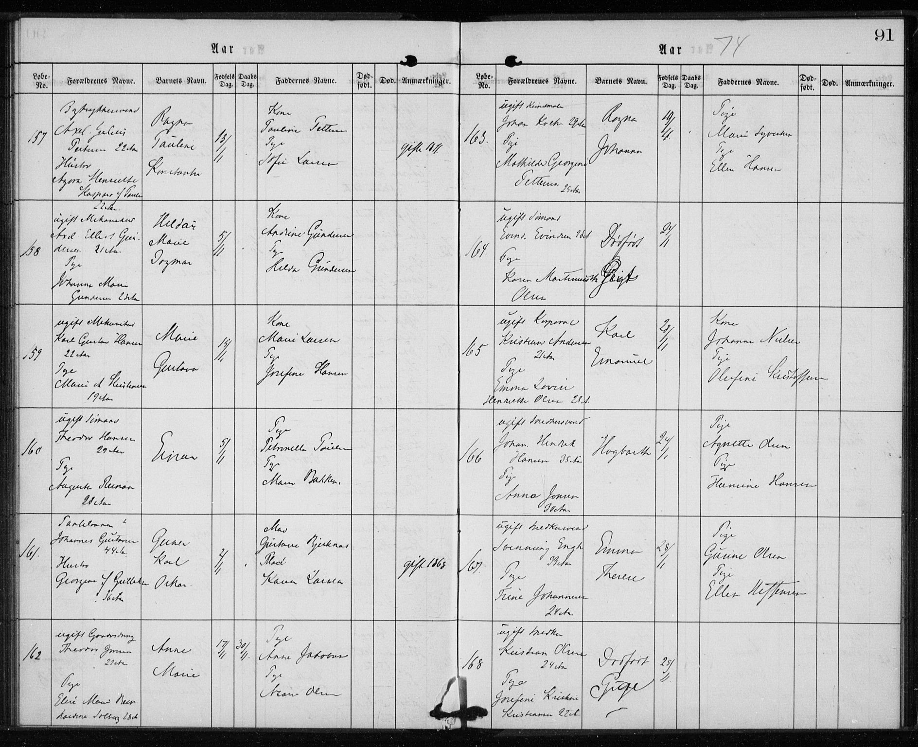 Rikshospitalet prestekontor Kirkebøker, SAO/A-10309b/K/L0002/0003: Baptism register no. 2.3, 1868-1876, p. 91