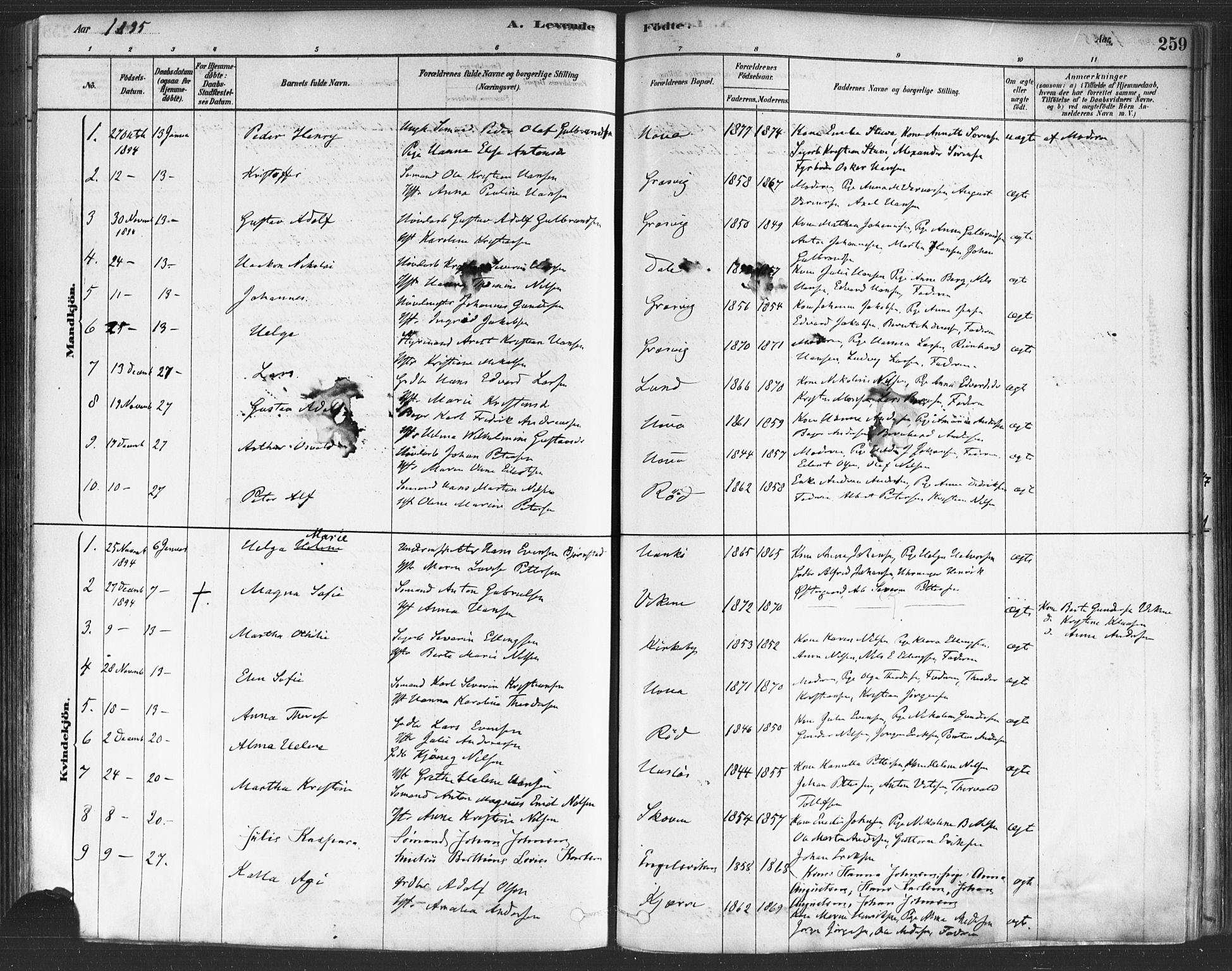 Onsøy prestekontor Kirkebøker, AV/SAO-A-10914/F/Fa/L0005: Parish register (official) no. I 5, 1878-1898, p. 259