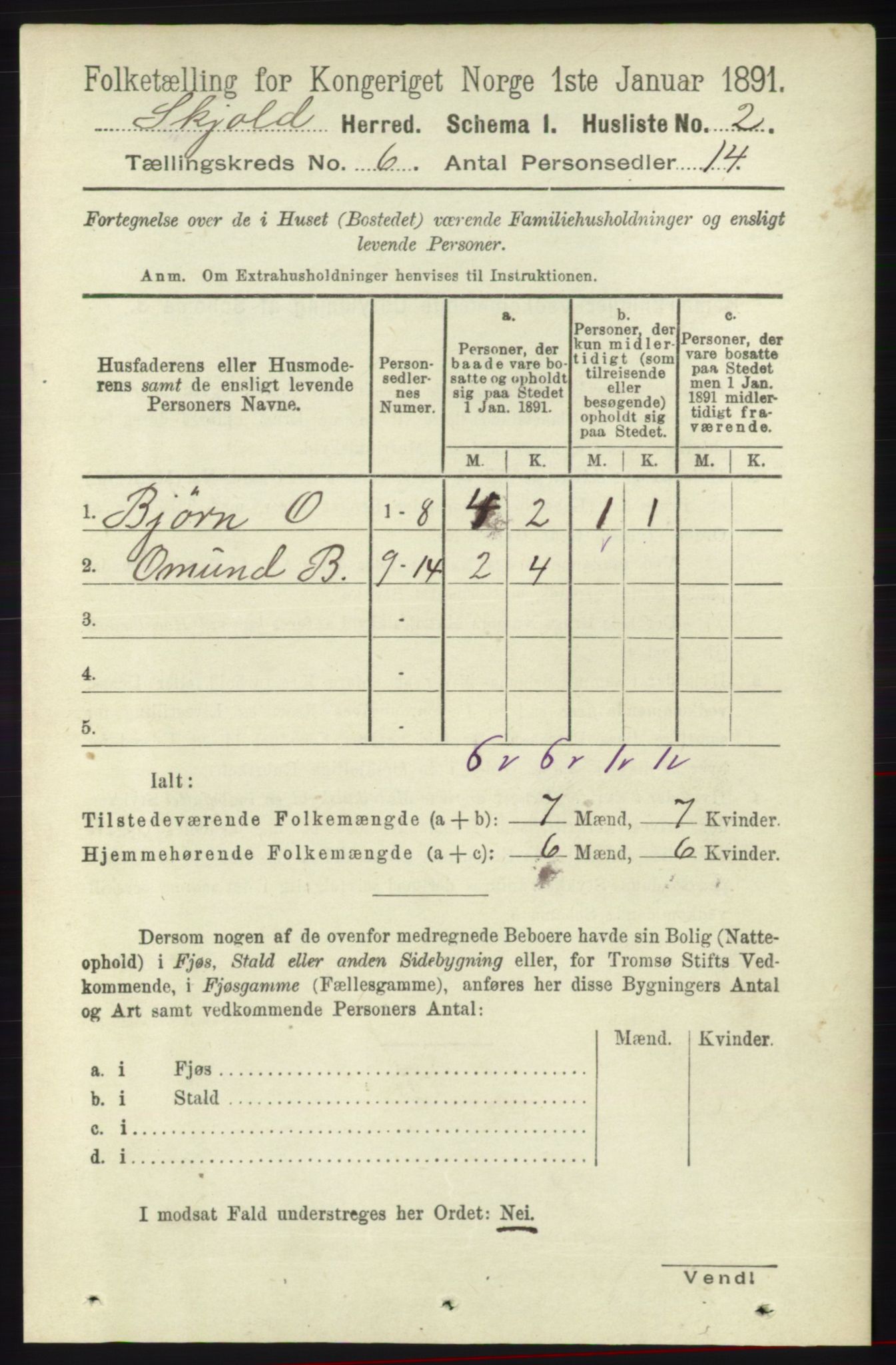 RA, 1891 census for 1154 Skjold, 1891, p. 951