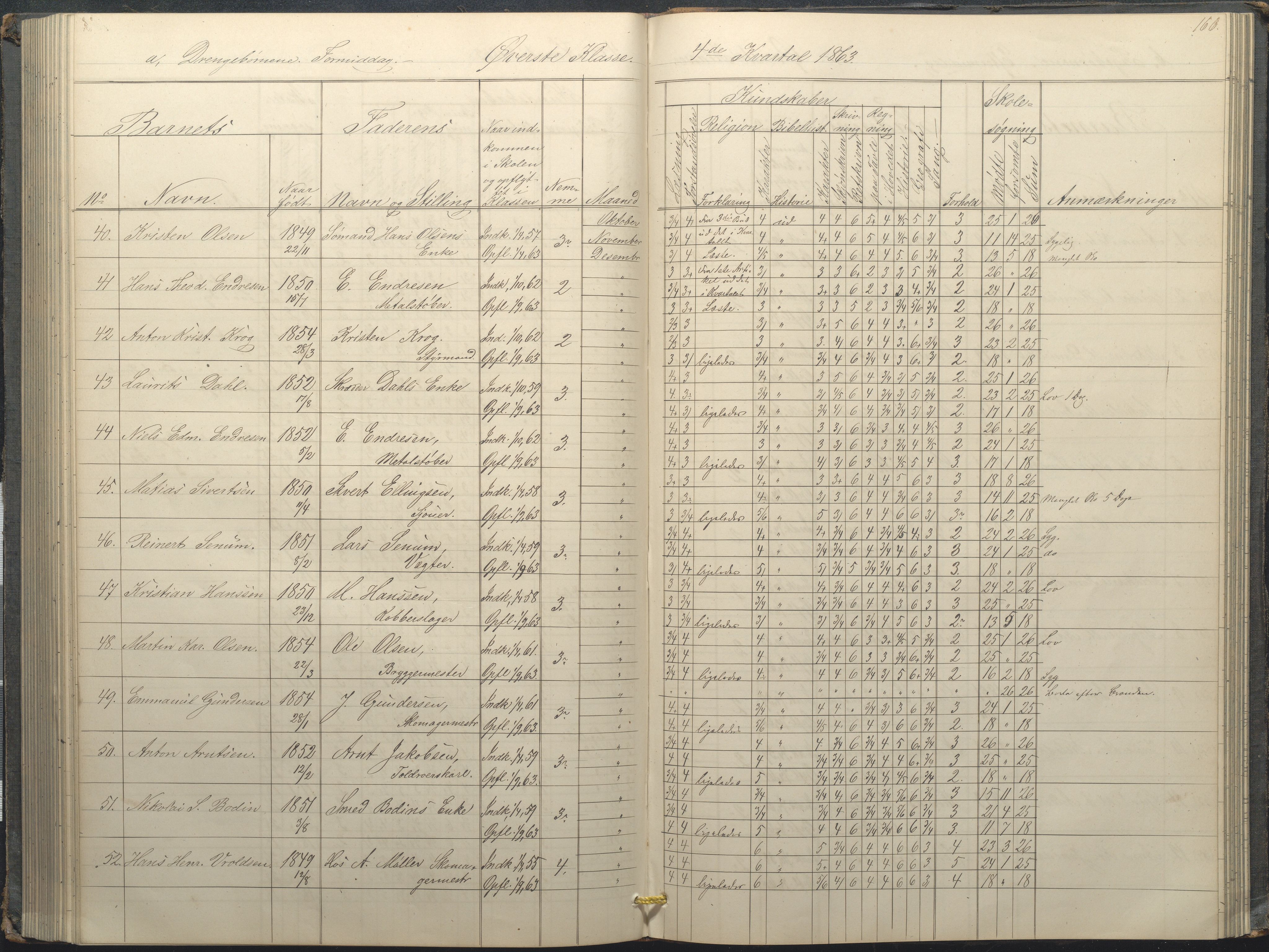 Arendal kommune, Katalog I, AAKS/KA0906-PK-I/07/L0034: Protokoll for øverste klasse, 1857-1865, p. 166