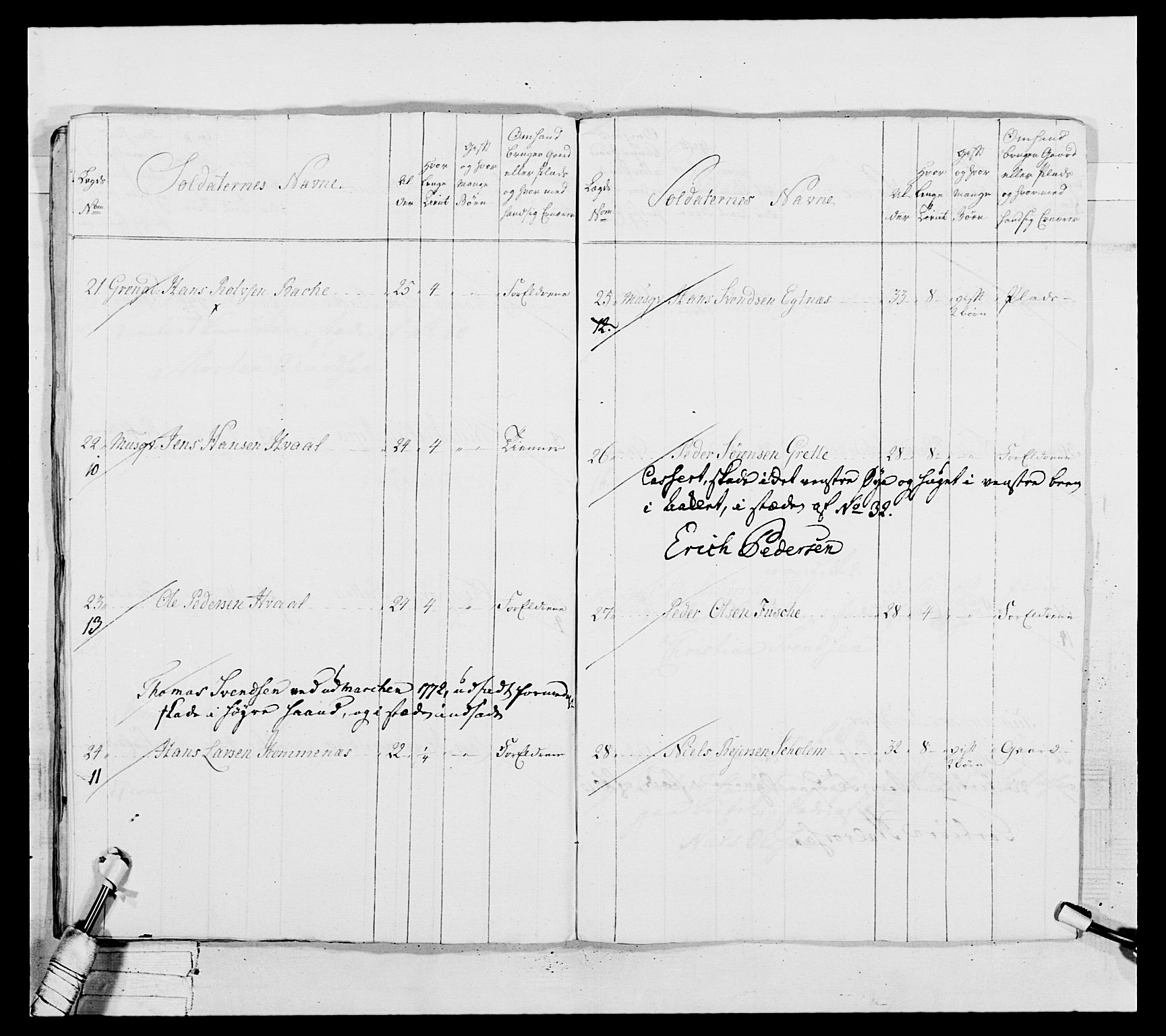 Generalitets- og kommissariatskollegiet, Det kongelige norske kommissariatskollegium, RA/EA-5420/E/Eh/L0037: 1. Akershusiske nasjonale infanteriregiment, 1767-1773, p. 459