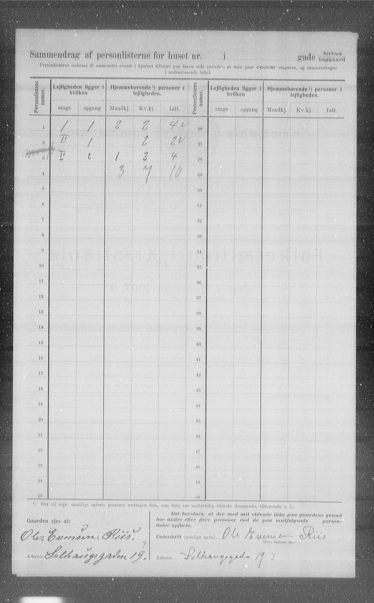 OBA, Municipal Census 1907 for Kristiania, 1907, p. 50832