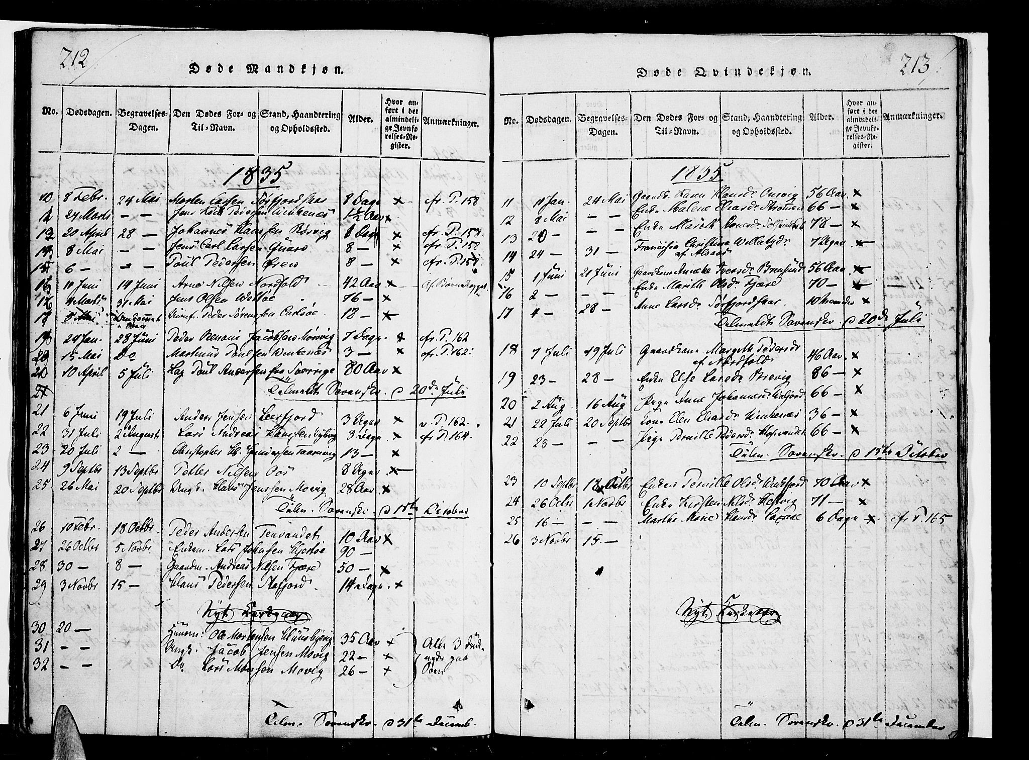 Ministerialprotokoller, klokkerbøker og fødselsregistre - Nordland, AV/SAT-A-1459/853/L0768: Parish register (official) no. 853A07, 1821-1836, p. 212-213