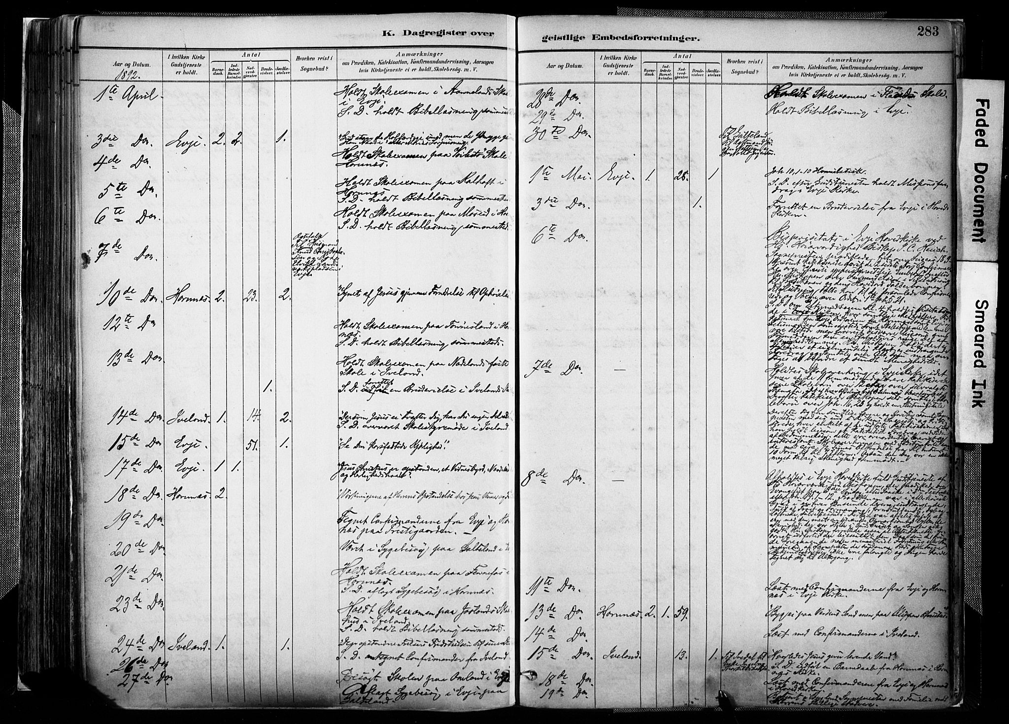 Evje sokneprestkontor, AV/SAK-1111-0008/F/Fa/Faa/L0007: Parish register (official) no. A 7, 1884-1909, p. 283