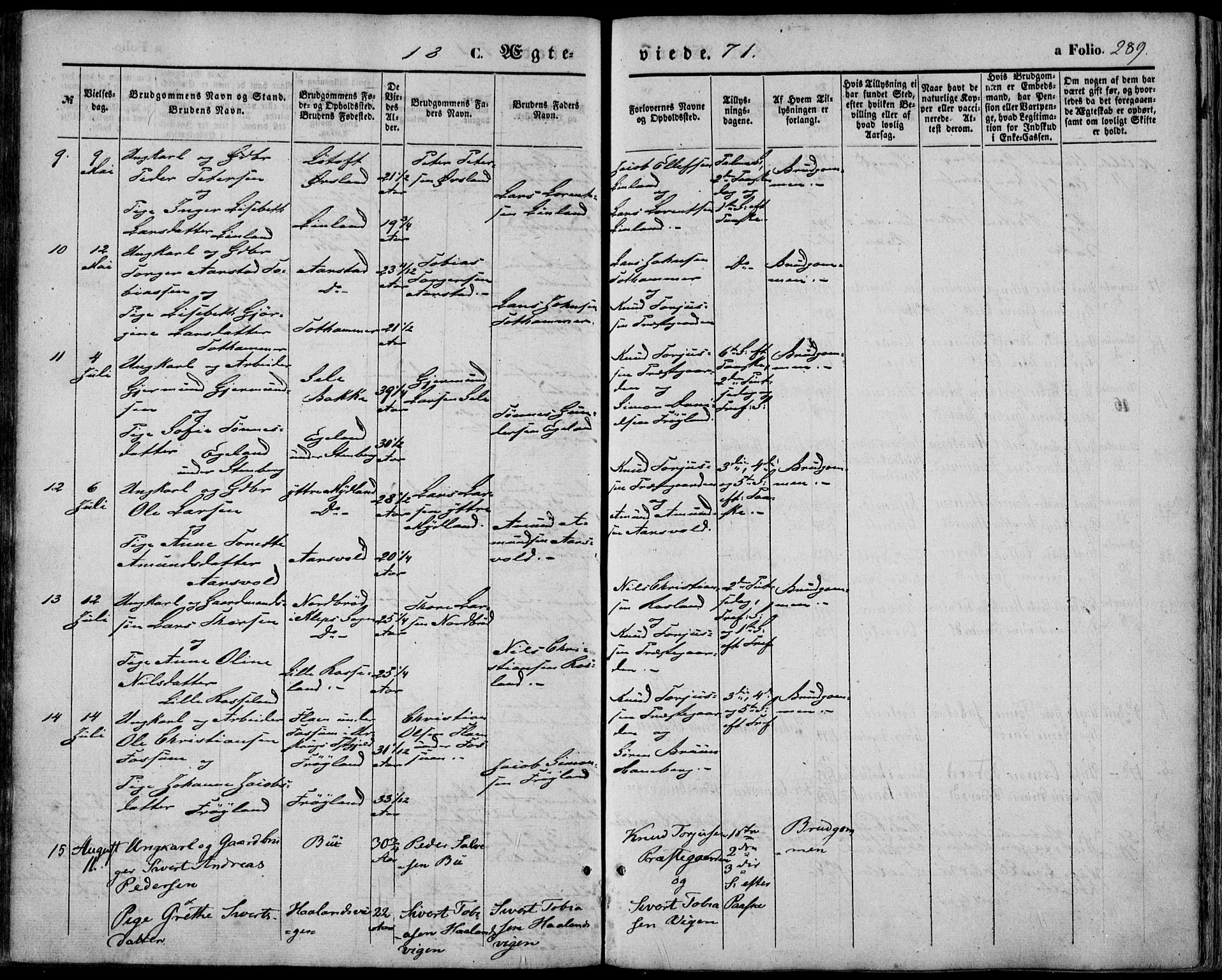 Sokndal sokneprestkontor, AV/SAST-A-101808: Parish register (official) no. A 9, 1857-1874, p. 289