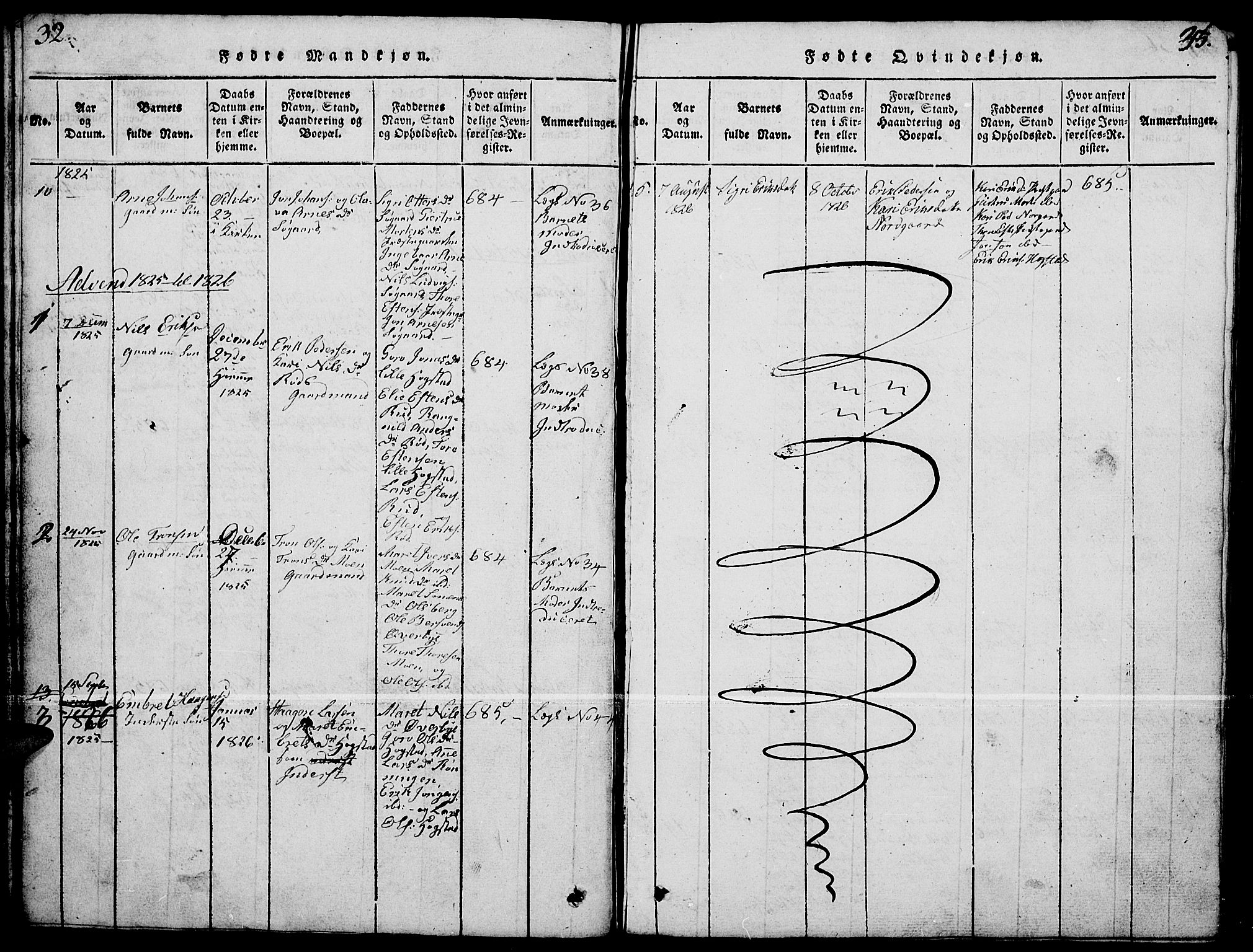 Tynset prestekontor, SAH/PREST-058/H/Ha/Hab/L0004: Parish register (copy) no. 4, 1814-1879, p. 32-33