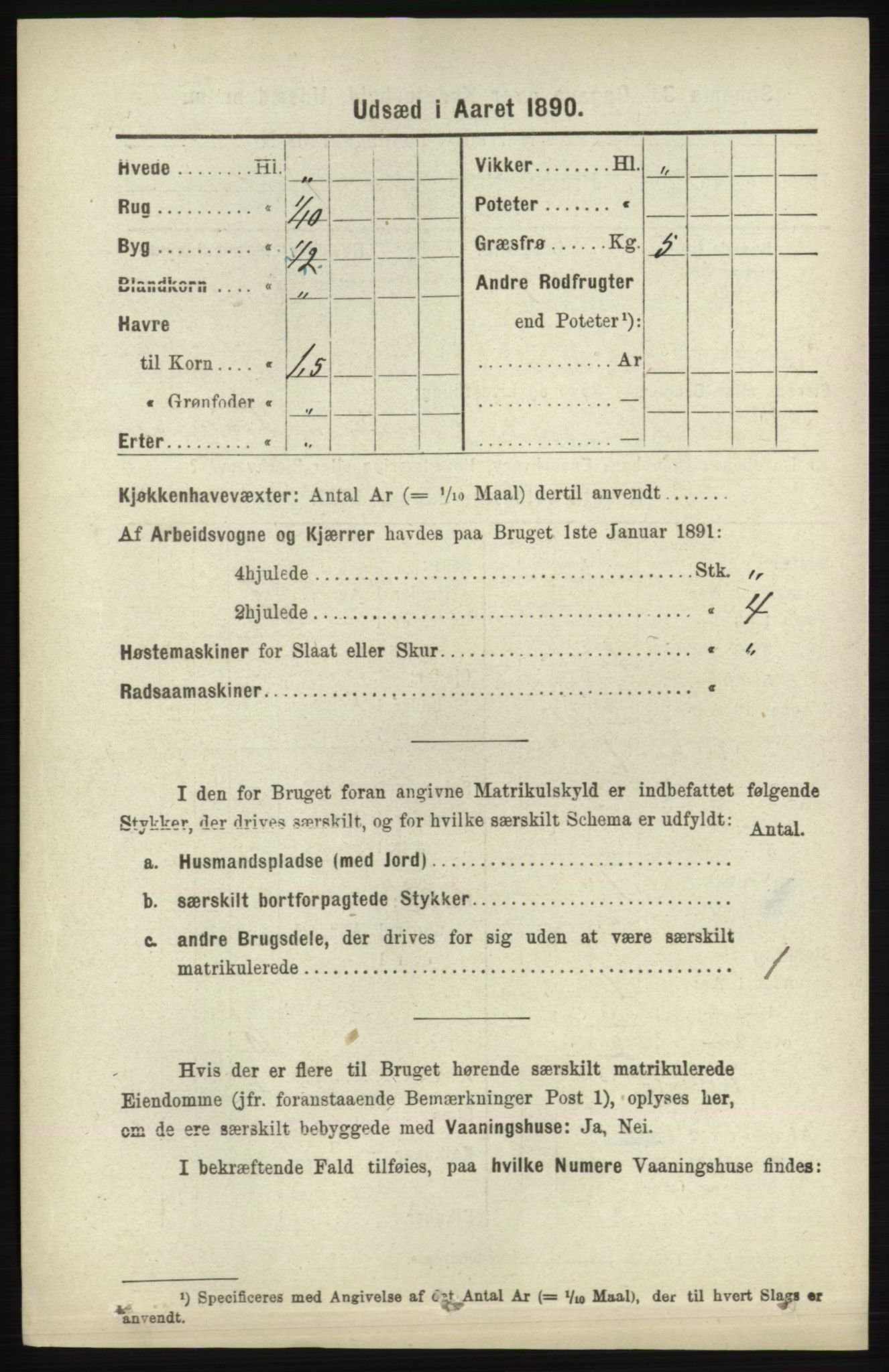 RA, 1891 census for 1041 Vanse, 1891, p. 8736