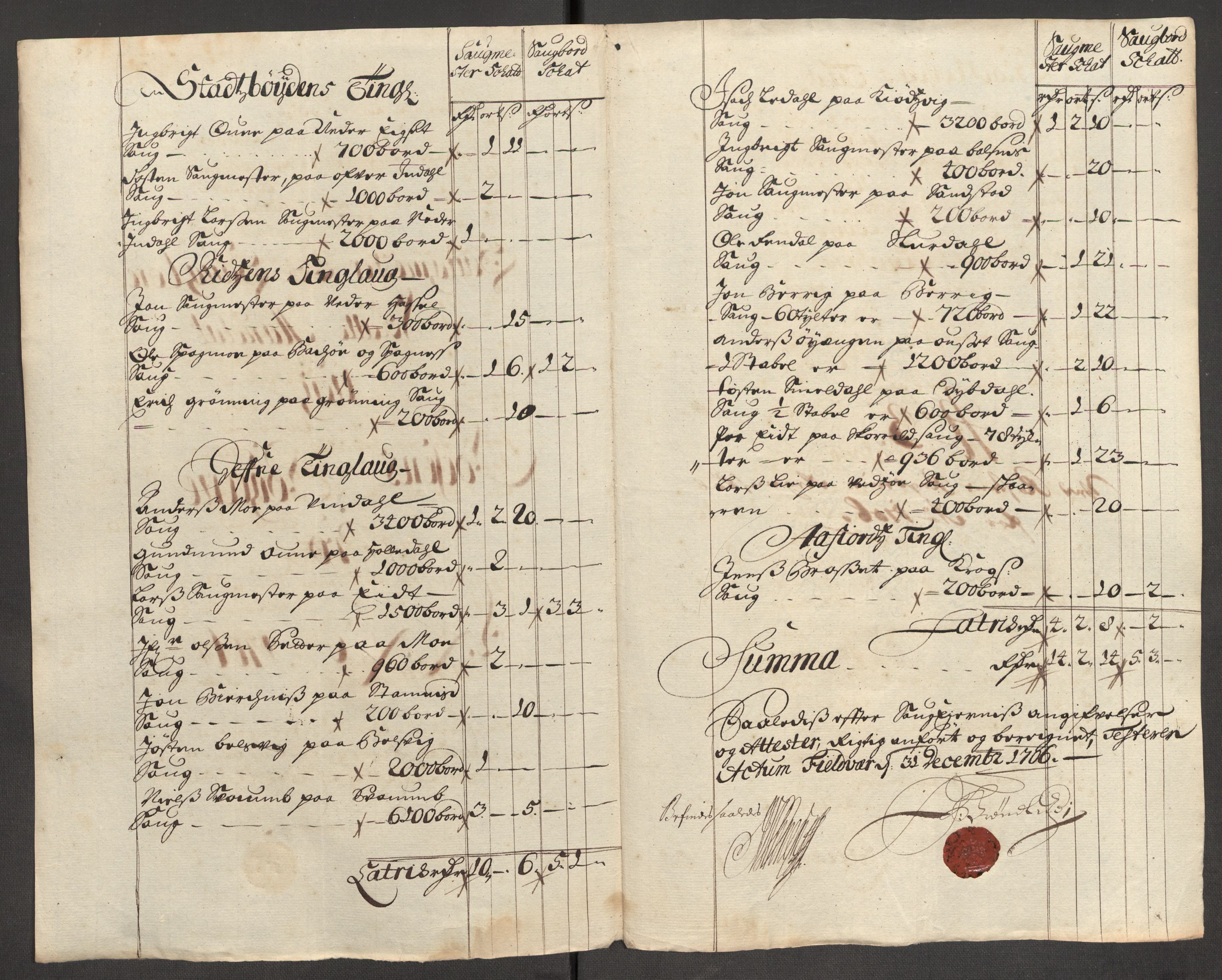 Rentekammeret inntil 1814, Reviderte regnskaper, Fogderegnskap, RA/EA-4092/R57/L3857: Fogderegnskap Fosen, 1706-1707, p. 87