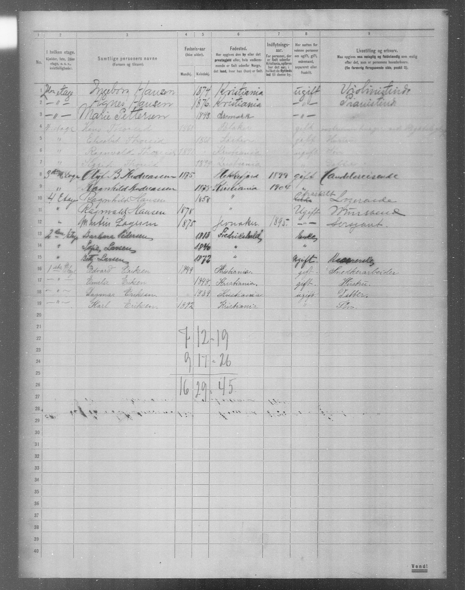 OBA, Municipal Census 1904 for Kristiania, 1904, p. 6565