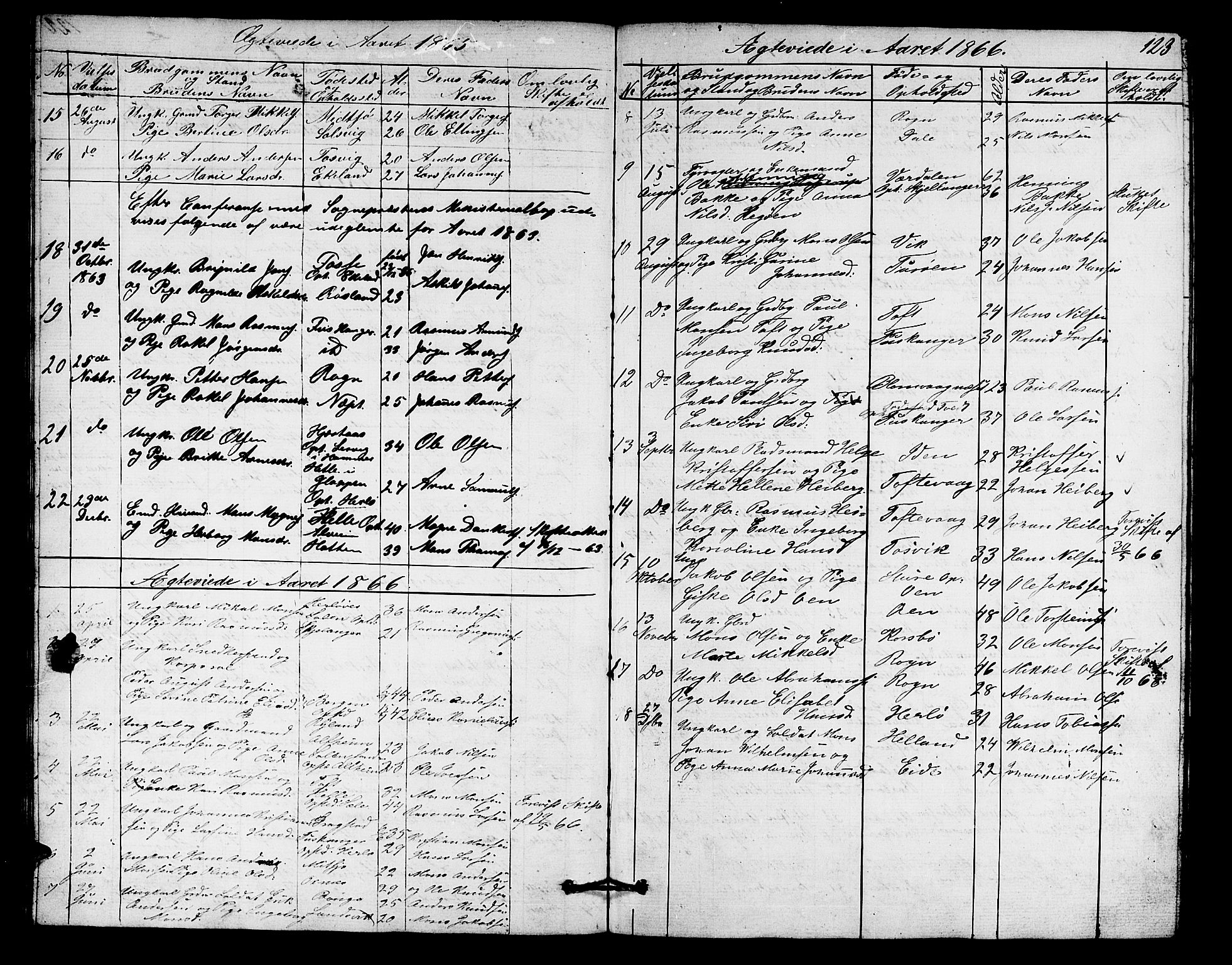 Herdla Sokneprestembete, SAB/A-75701/H/Hab: Parish register (copy) no. A 1, 1859-1880, p. 123