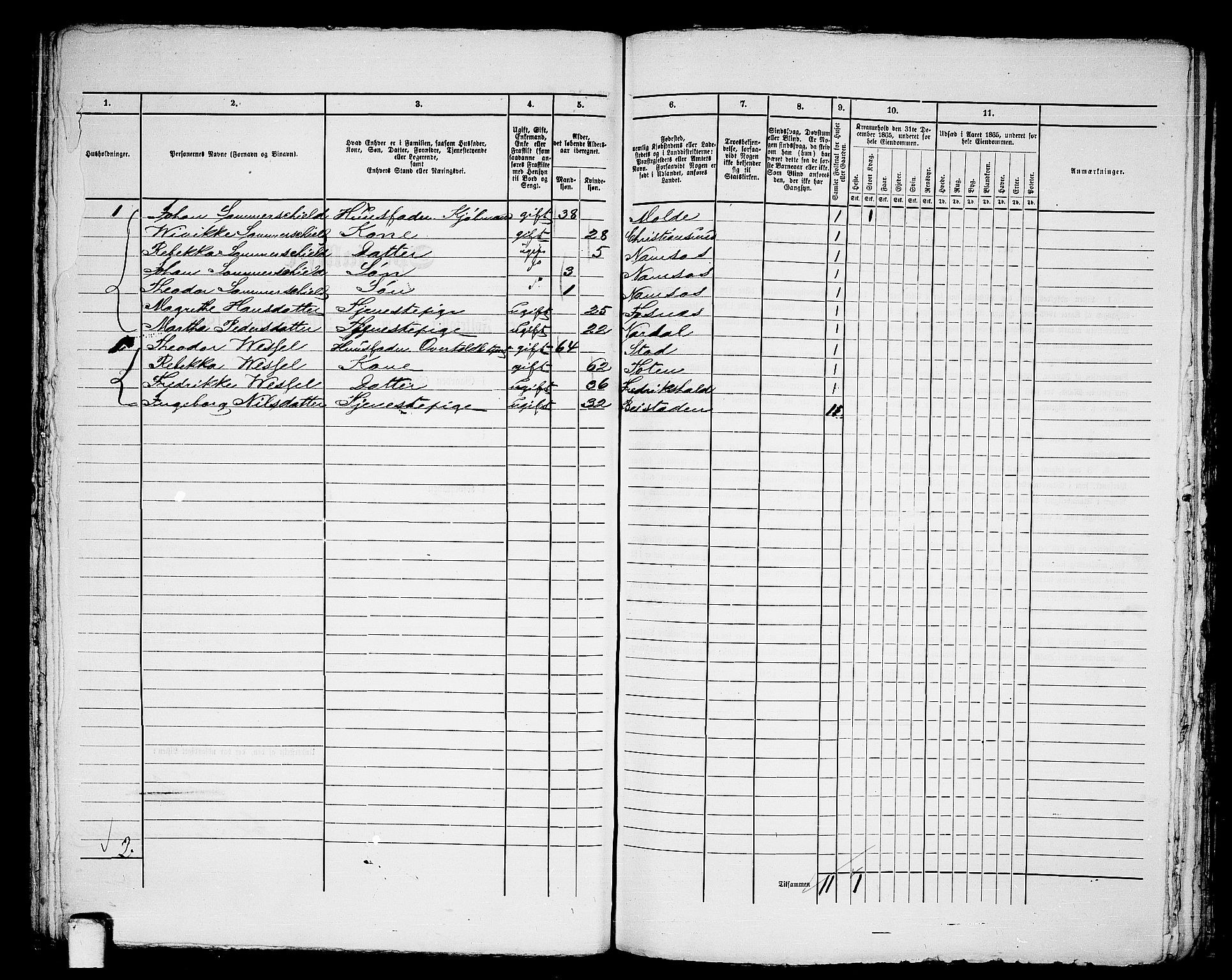 RA, 1865 census for Namsos/Namsos, 1865, p. 65