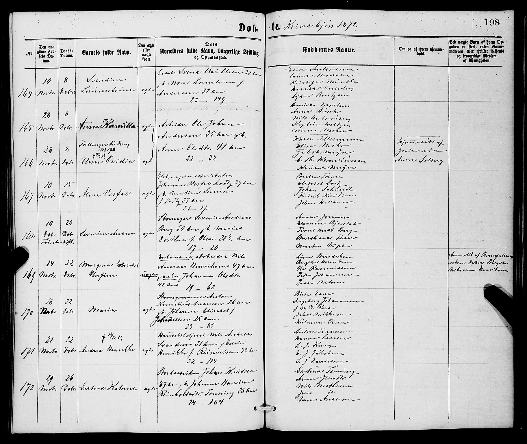 Korskirken sokneprestembete, AV/SAB-A-76101/H/Hab: Parish register (copy) no. B 6, 1869-1874, p. 198