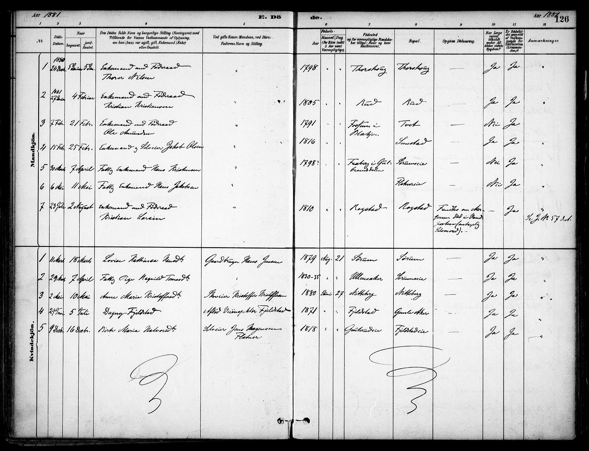 Gjerdrum prestekontor Kirkebøker, SAO/A-10412b/F/Fa/L0009: Parish register (official) no. I 9, 1881-1916, p. 126