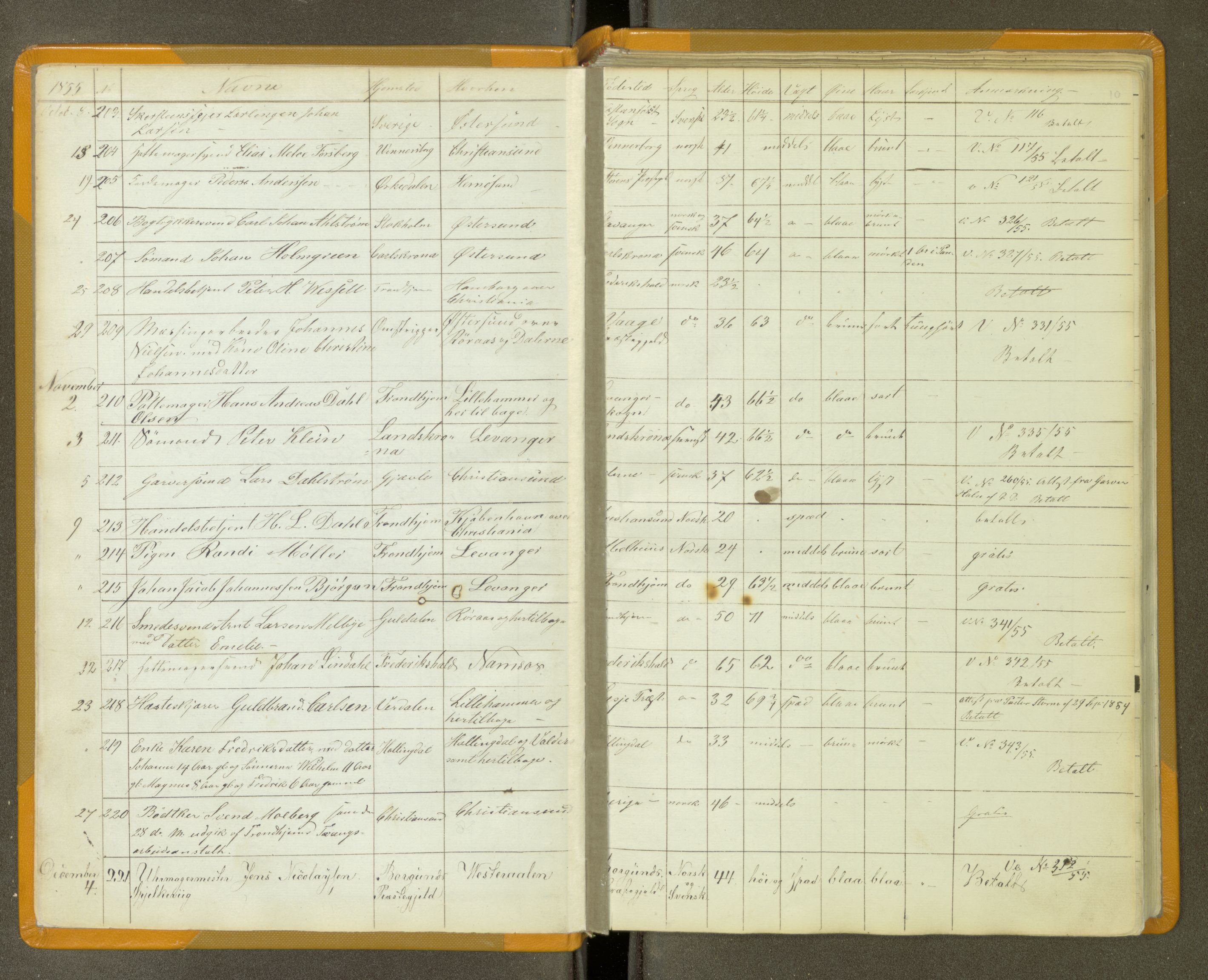 Trondheim politikammer, AV/SAT-A-1887/1/30/L0011: Passprotokoll. Utstedte pass 1855-1890. Utstede og forviste handelsbrev 1857-1860, 1855-1890, p. 9b-10a