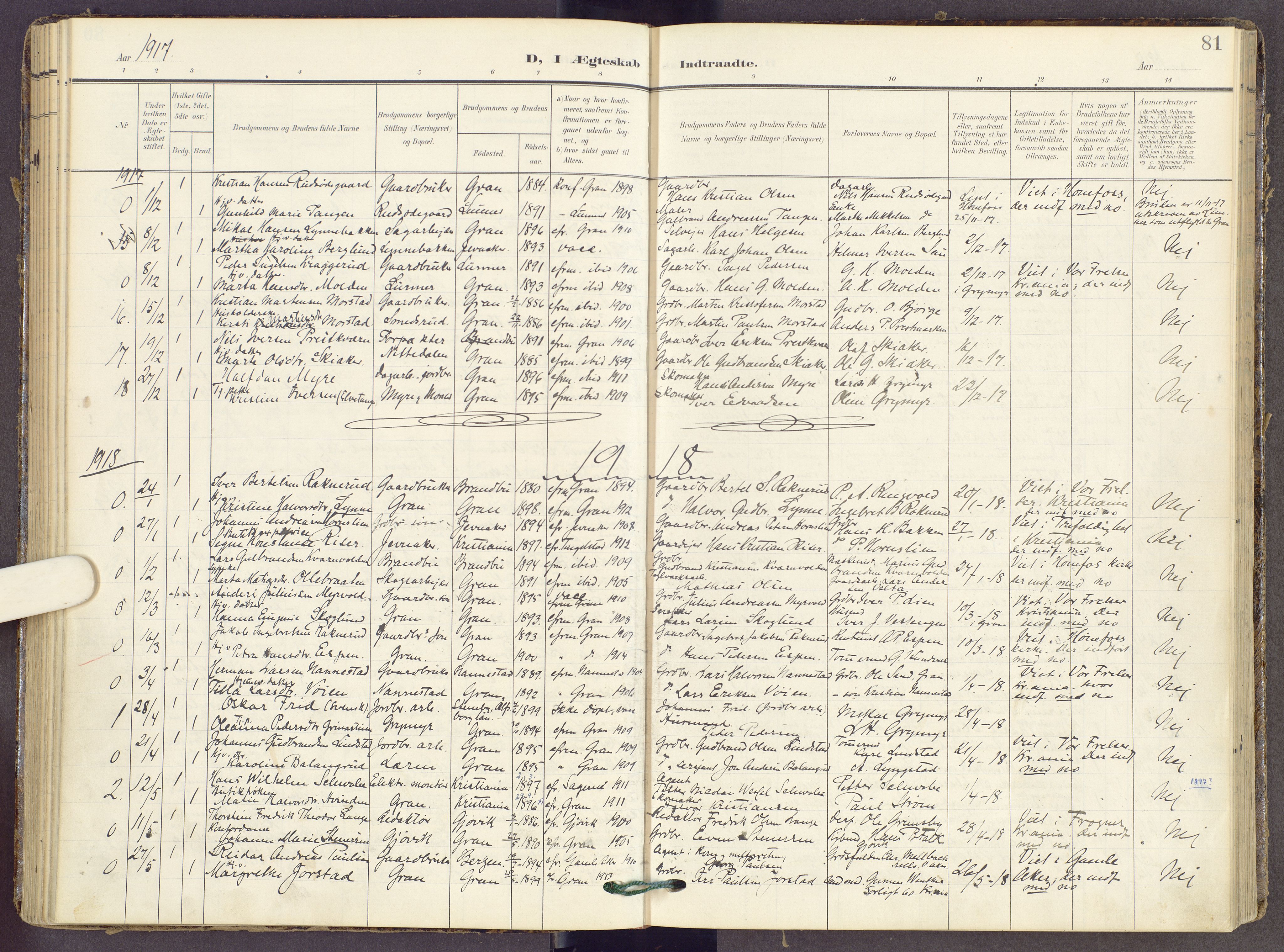 Gran prestekontor, SAH/PREST-112/H/Ha/Haa/L0022: Parish register (official) no. 22, 1908-1918, p. 81