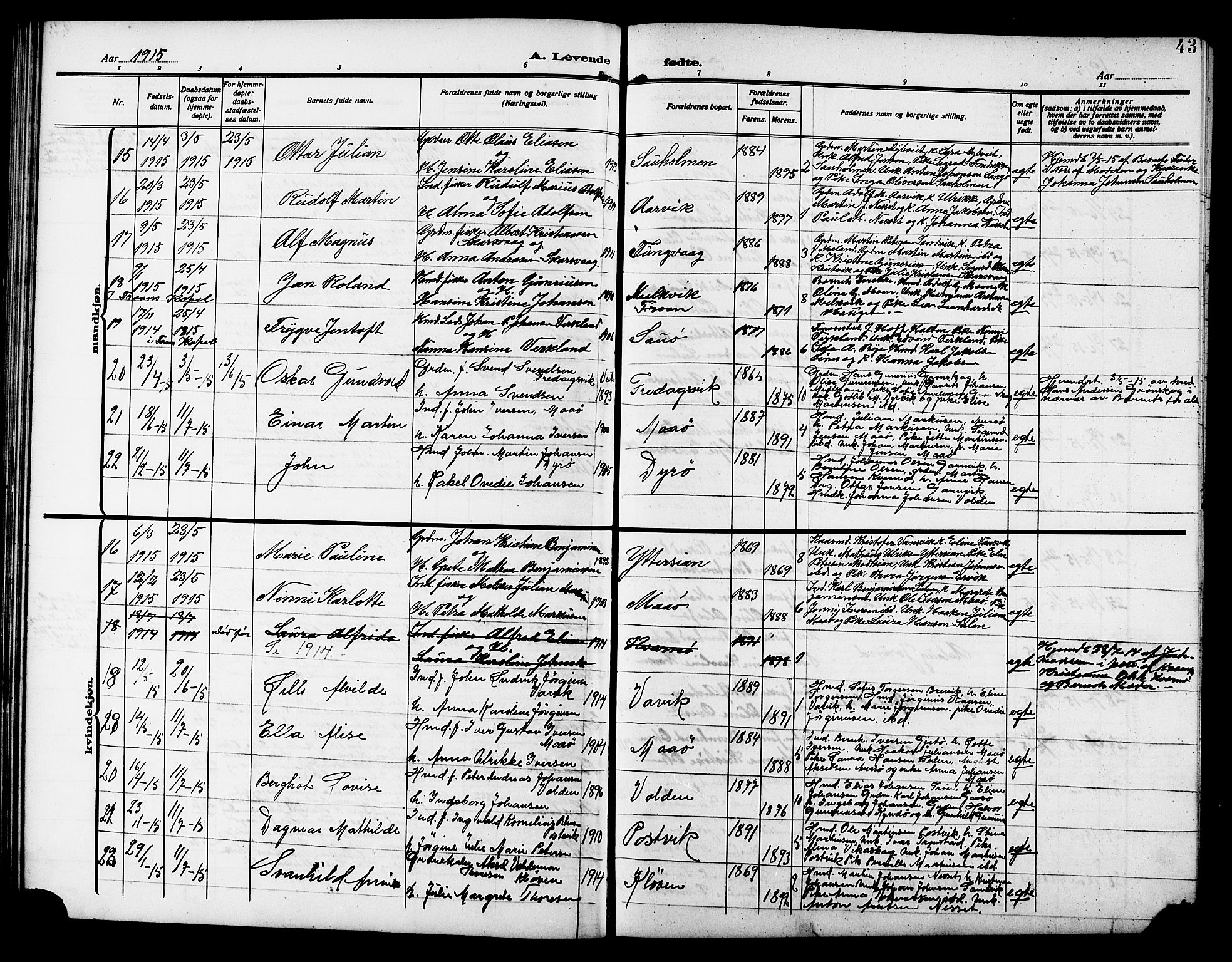 Ministerialprotokoller, klokkerbøker og fødselsregistre - Sør-Trøndelag, SAT/A-1456/640/L0588: Parish register (copy) no. 640C05, 1909-1922, p. 43
