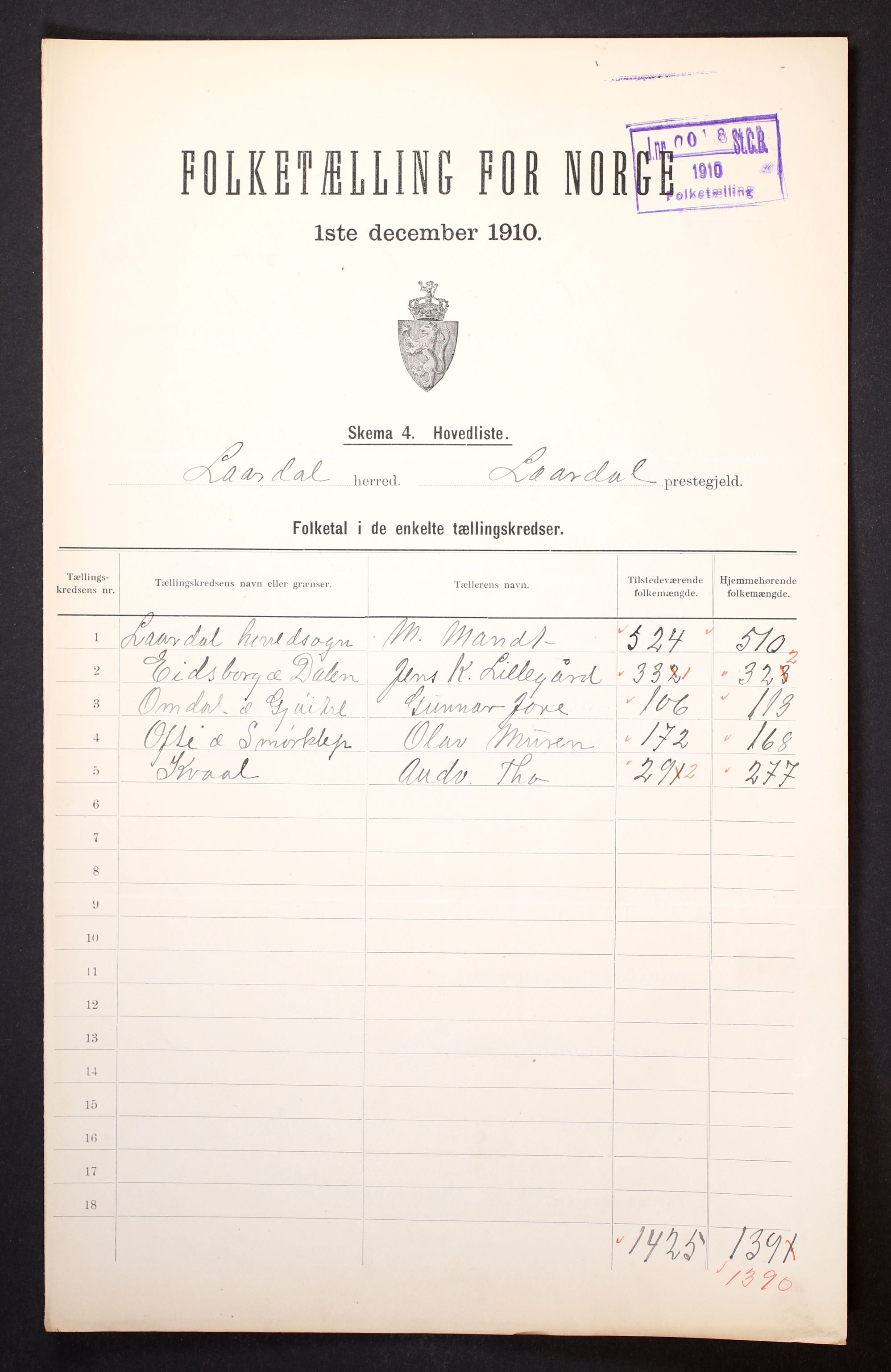 RA, 1910 census for Lårdal, 1910, p. 2