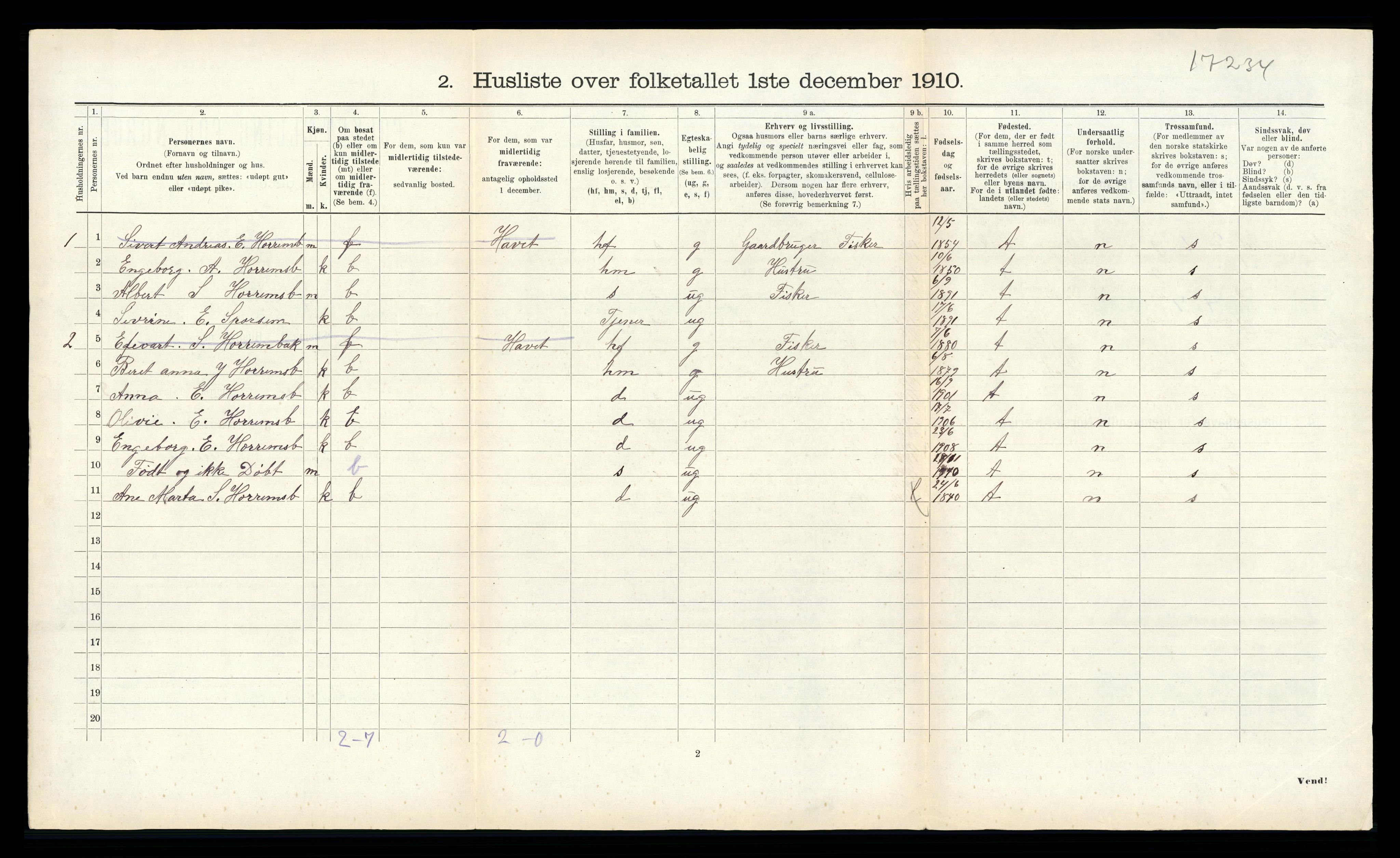 RA, 1910 census for Aukra, 1910, p. 125