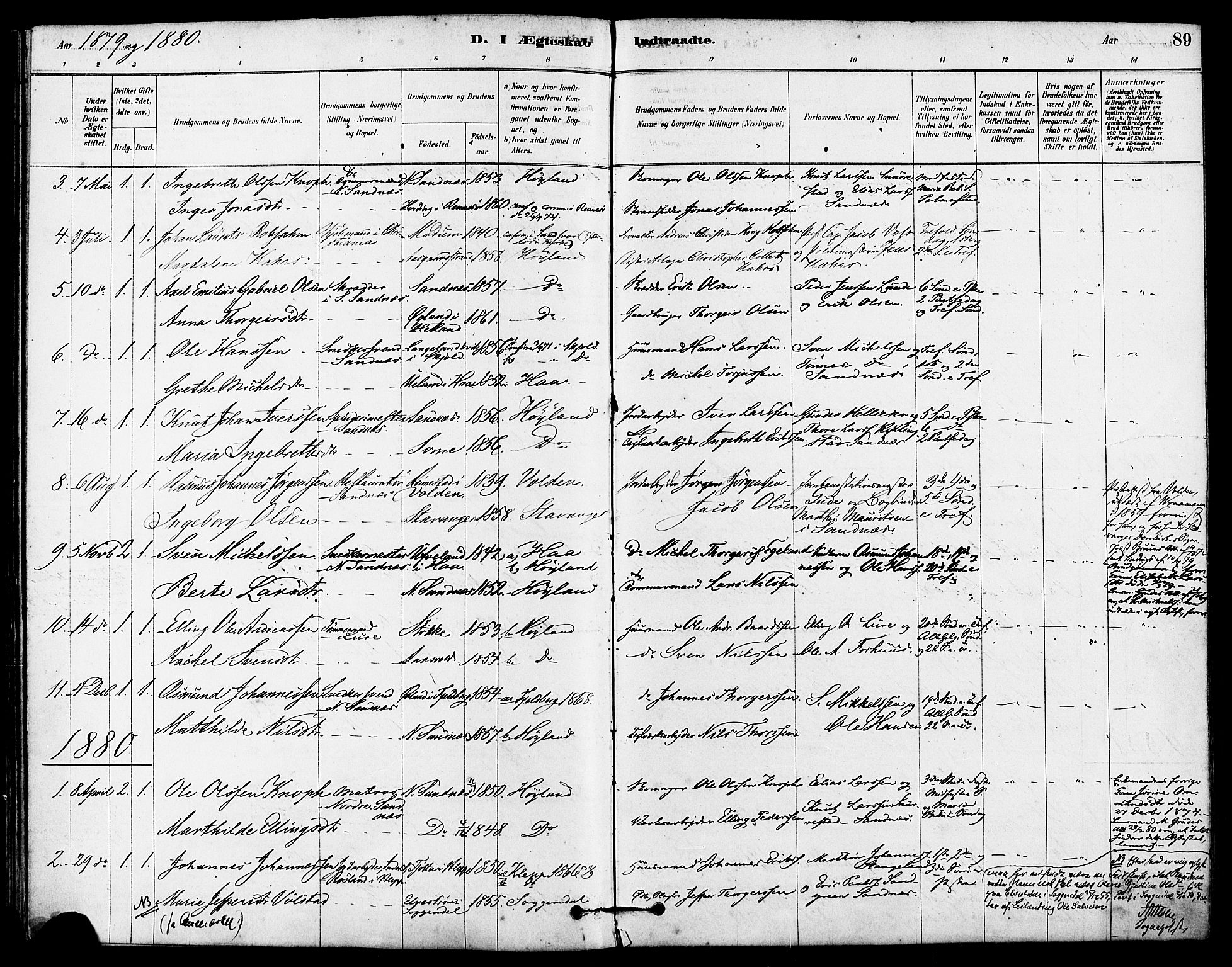 Høyland sokneprestkontor, SAST/A-101799/001/30BA/L0012: Parish register (official) no. A 11, 1878-1889, p. 89