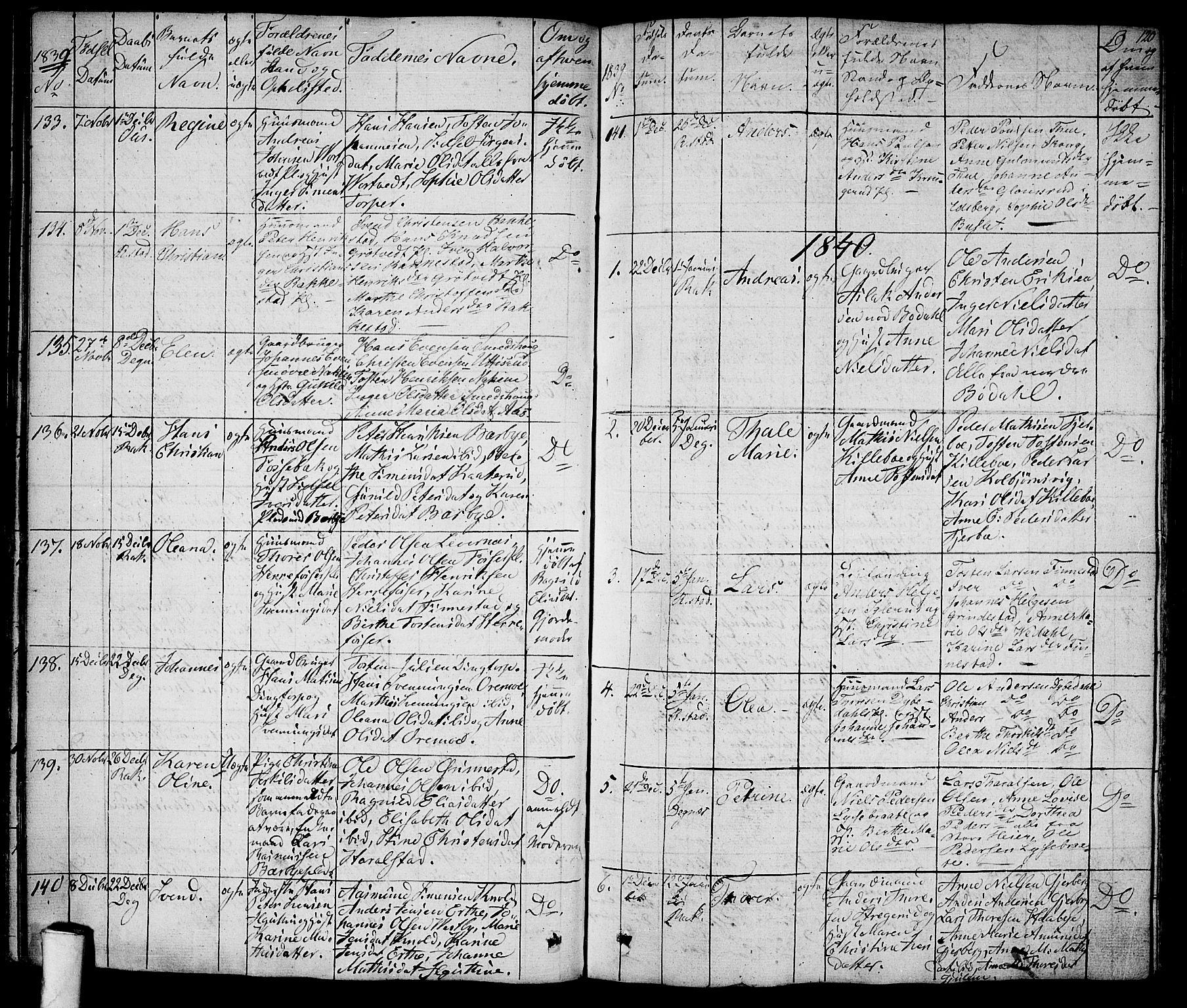 Rakkestad prestekontor Kirkebøker, SAO/A-2008/F/Fa/L0007: Parish register (official) no. I 7, 1825-1841, p. 120