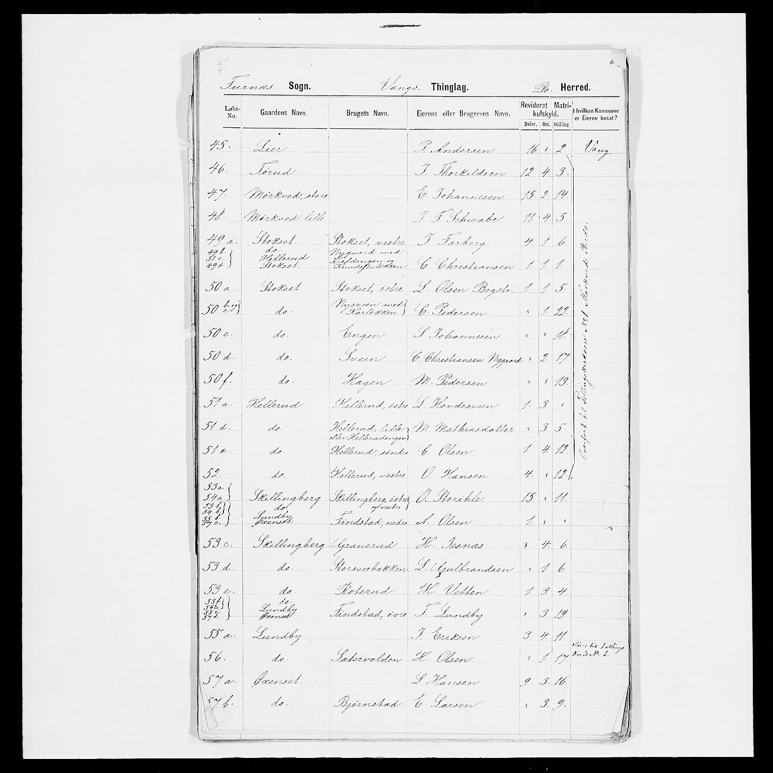 SAH, 1875 census for 0414L Vang/Vang og Furnes, 1875, p. 97