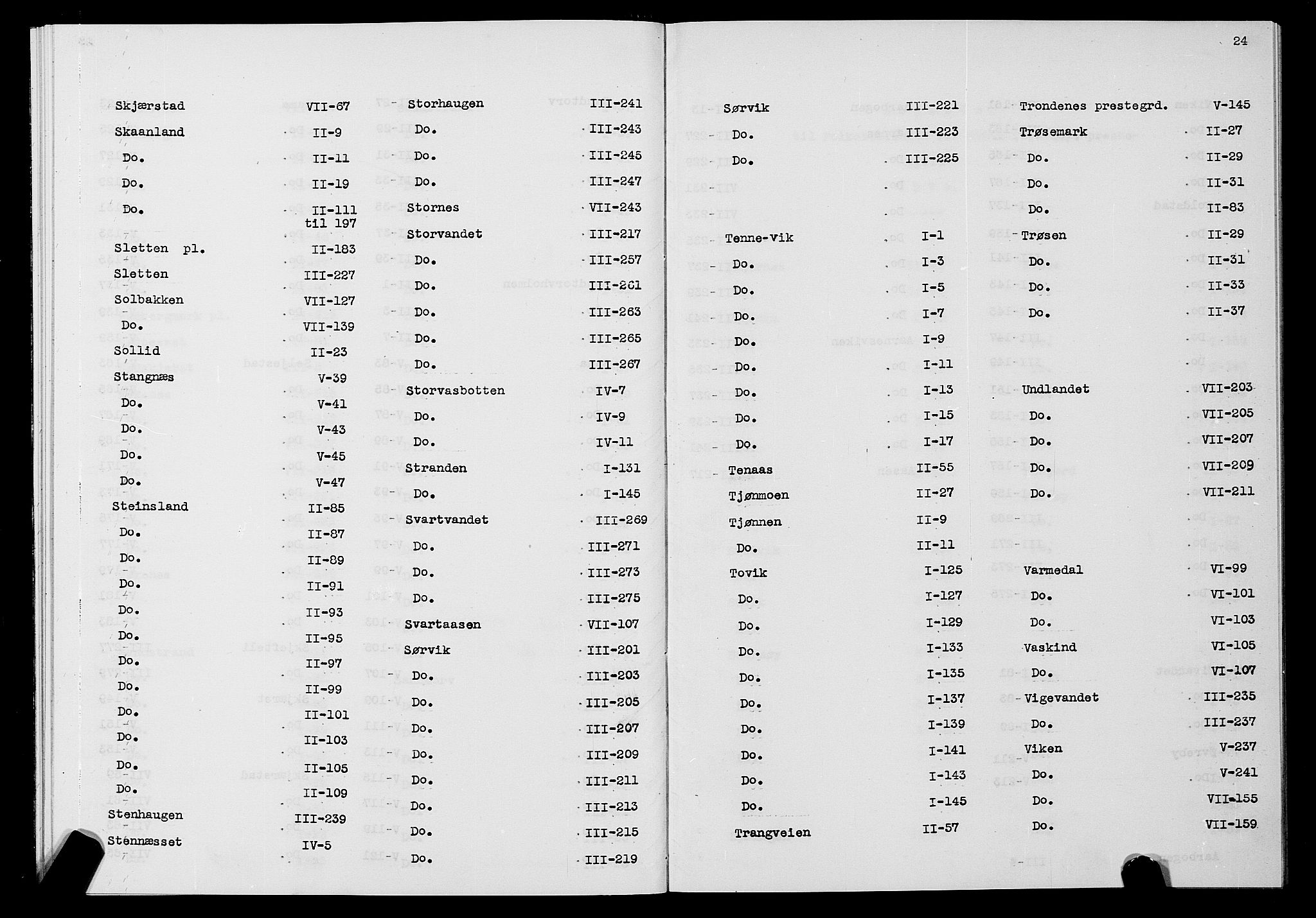 SATØ, 1875 census for 1914P Trondenes, 1875, p. 24