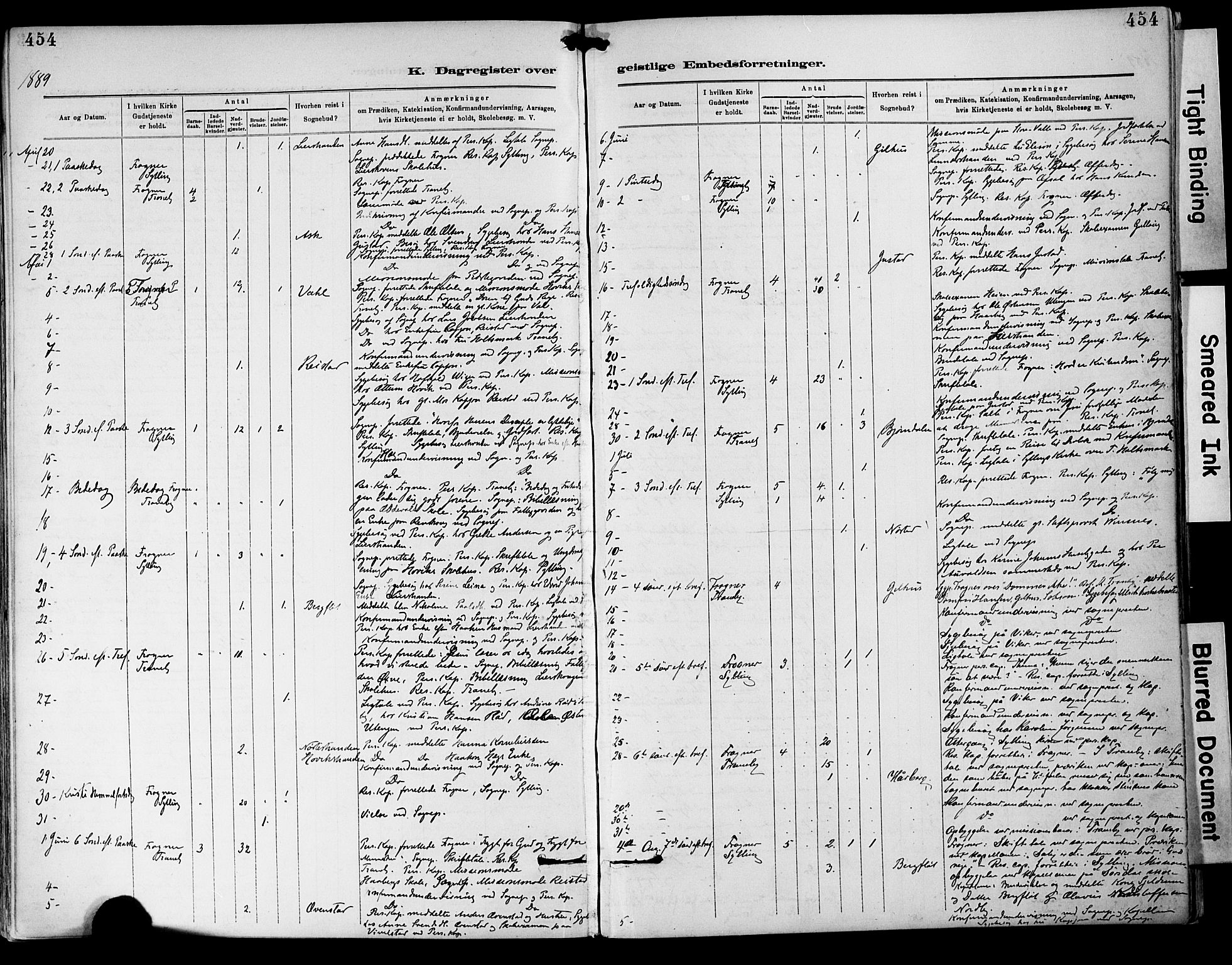 Lier kirkebøker, AV/SAKO-A-230/F/Fa/L0015: Parish register (official) no. I 15, 1883-1894, p. 454