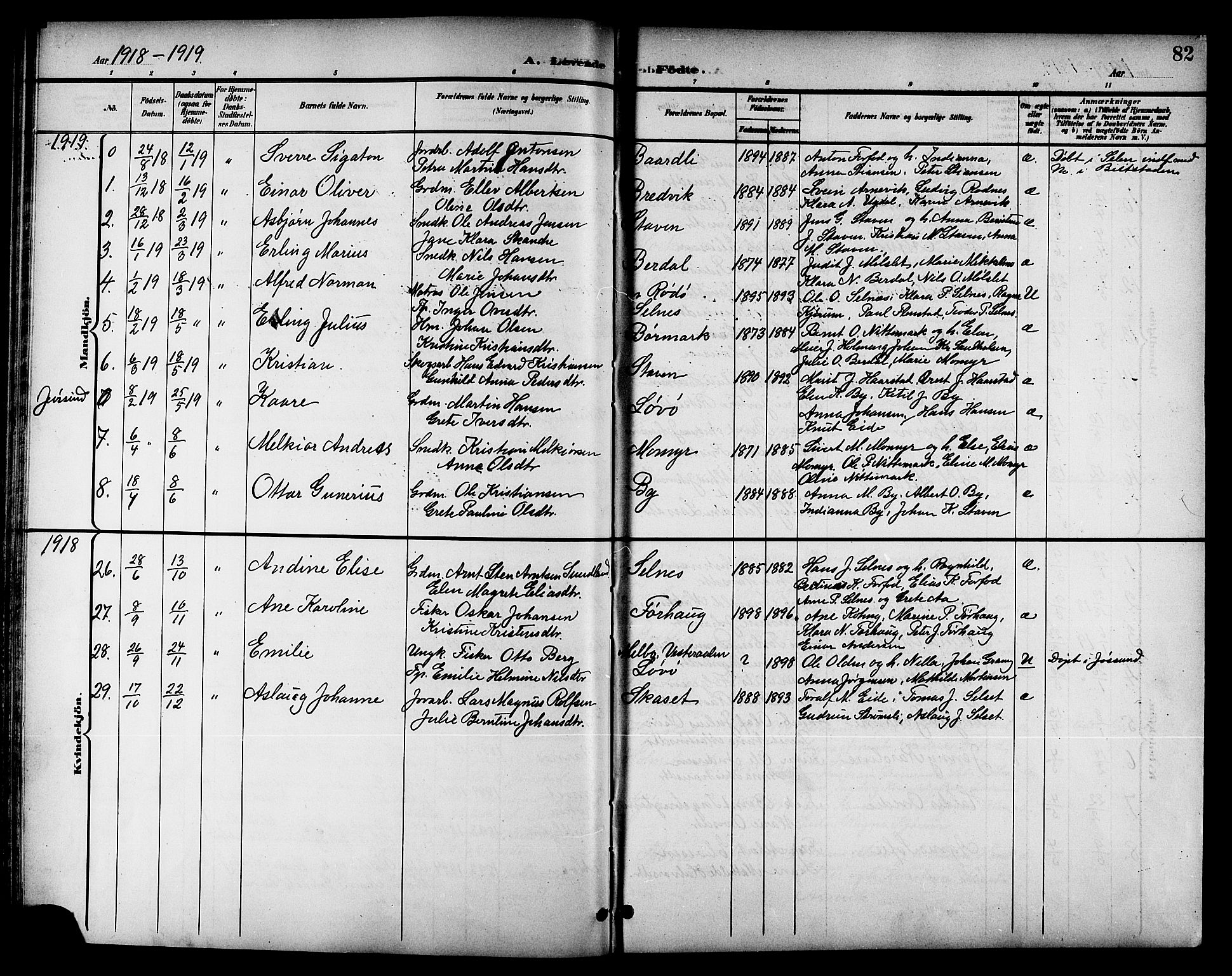 Ministerialprotokoller, klokkerbøker og fødselsregistre - Sør-Trøndelag, SAT/A-1456/655/L0688: Parish register (copy) no. 655C04, 1899-1922, p. 82