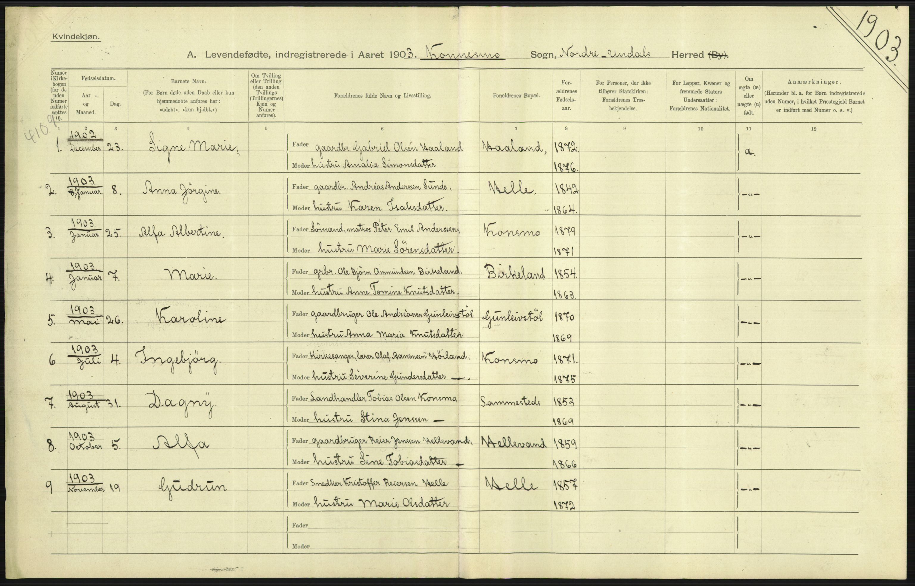 Statistisk sentralbyrå, Sosiodemografiske emner, Befolkning, AV/RA-S-2228/D/Df/Dfa/Dfaa/L0011: Lister og Mandal amt: Fødte, gifte, døde, 1903, p. 115