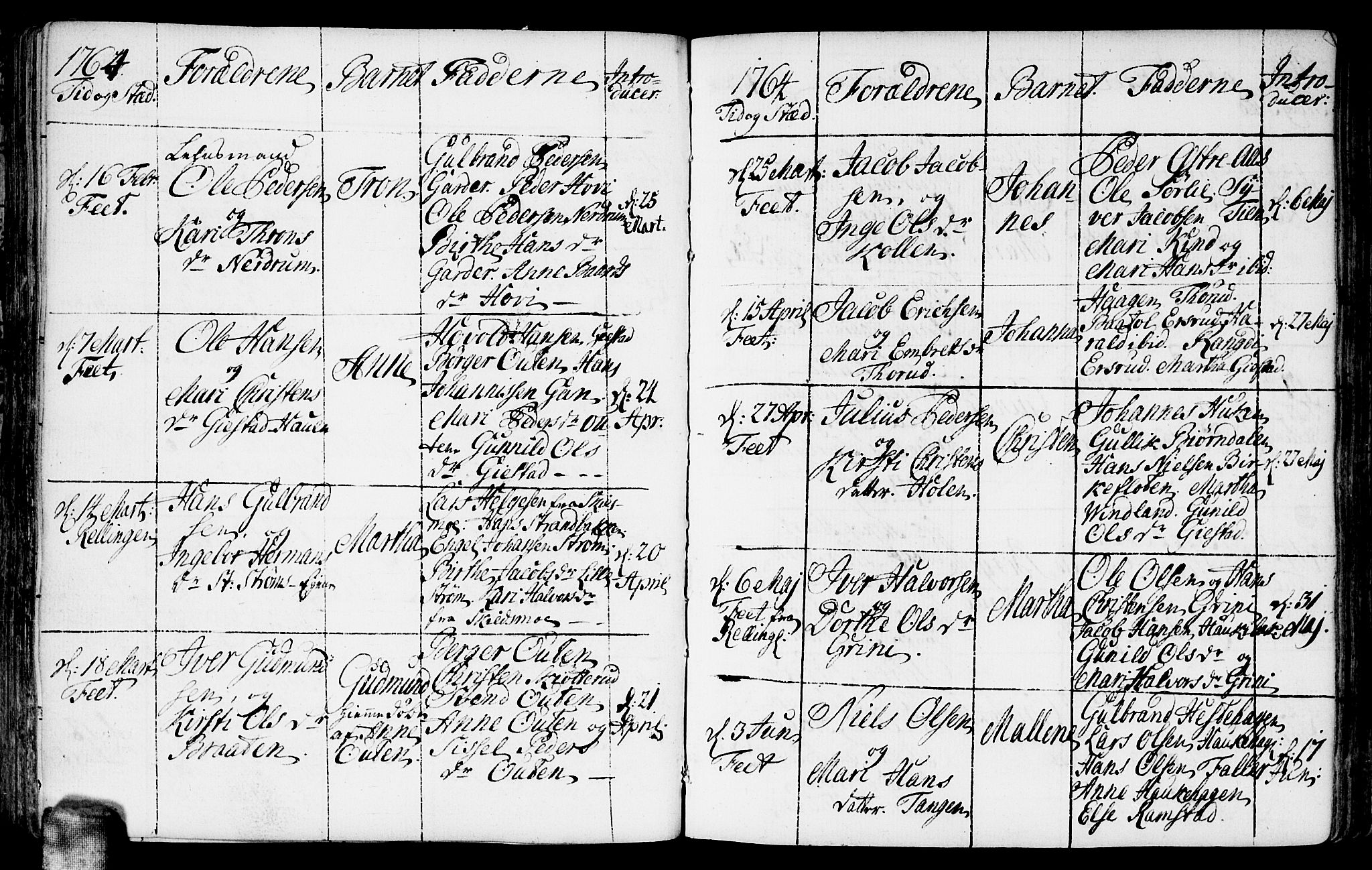 Fet prestekontor Kirkebøker, AV/SAO-A-10370a/F/Fa/L0004: Parish register (official) no. I 4, 1751-1773, p. 81