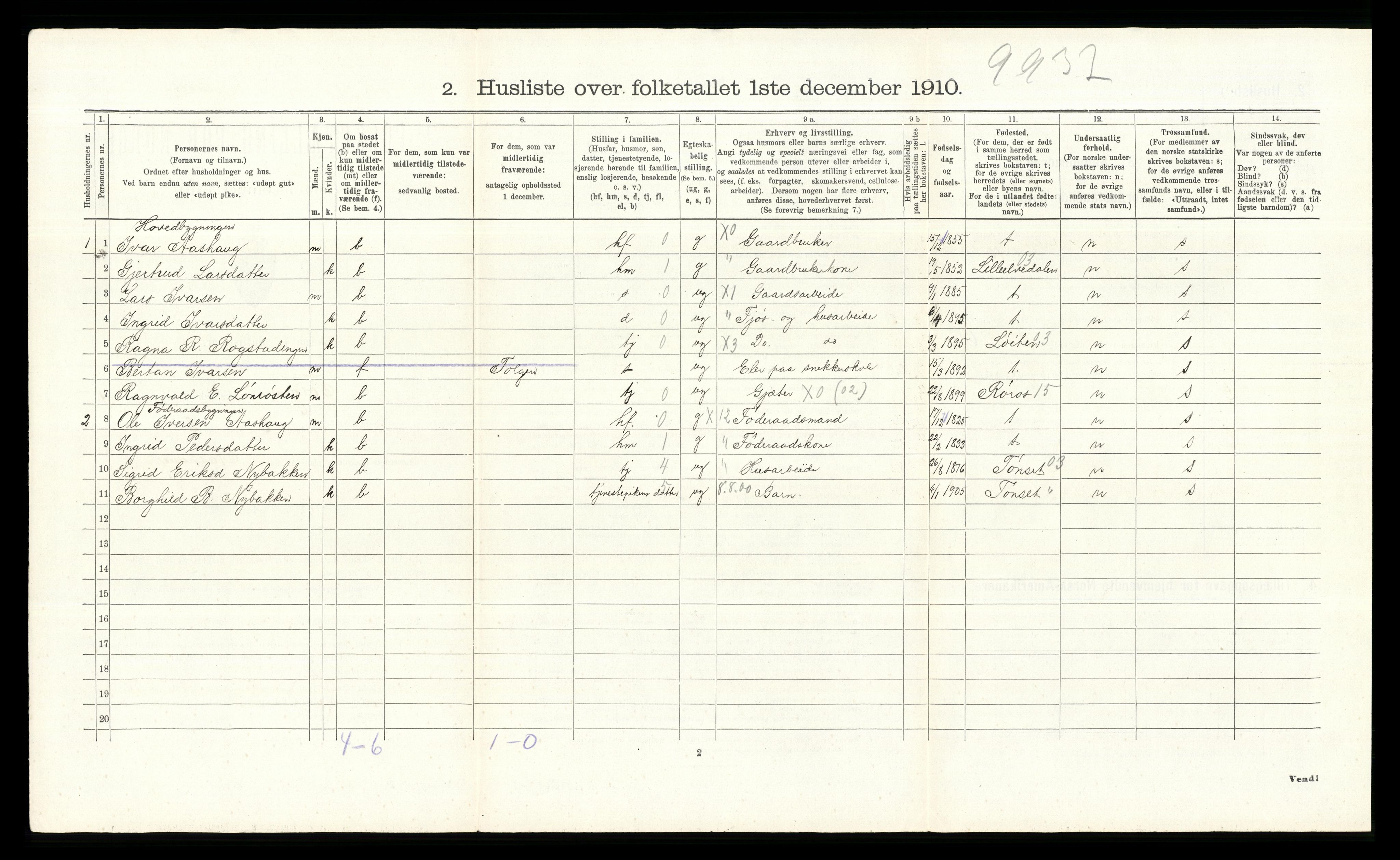 RA, 1910 census for Tolga, 1910, p. 133