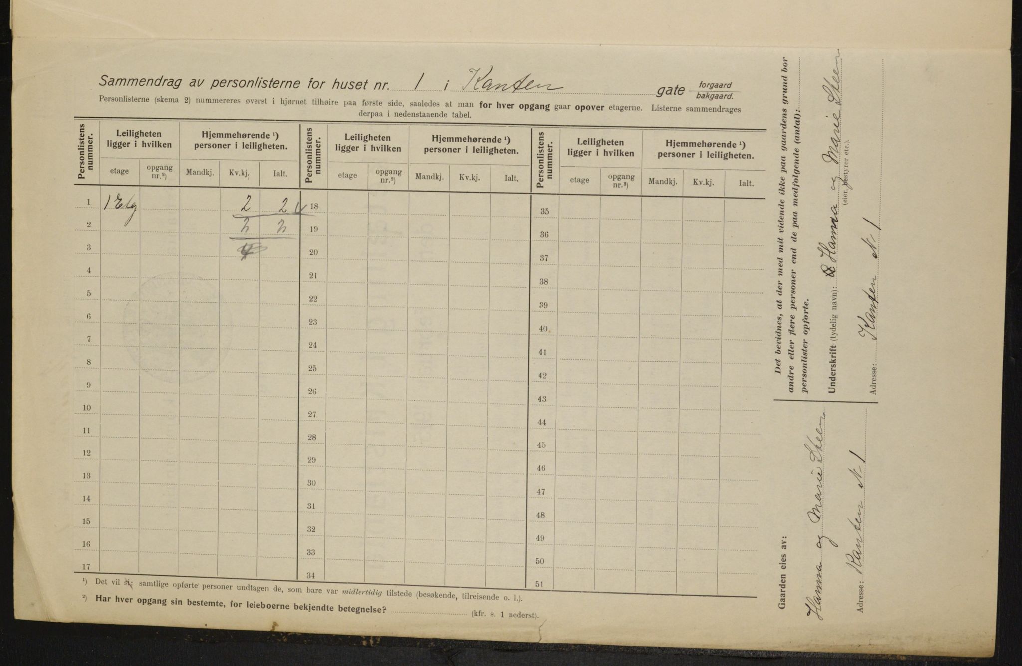 OBA, Municipal Census 1915 for Kristiania, 1915, p. 47641