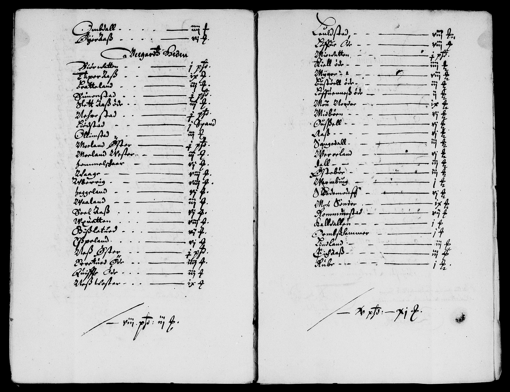 Rentekammeret inntil 1814, Reviderte regnskaper, Lensregnskaper, AV/RA-EA-5023/R/Rb/Rbq/L0039: Nedenes len. Mandals len. Råbyggelag., 1649-1651