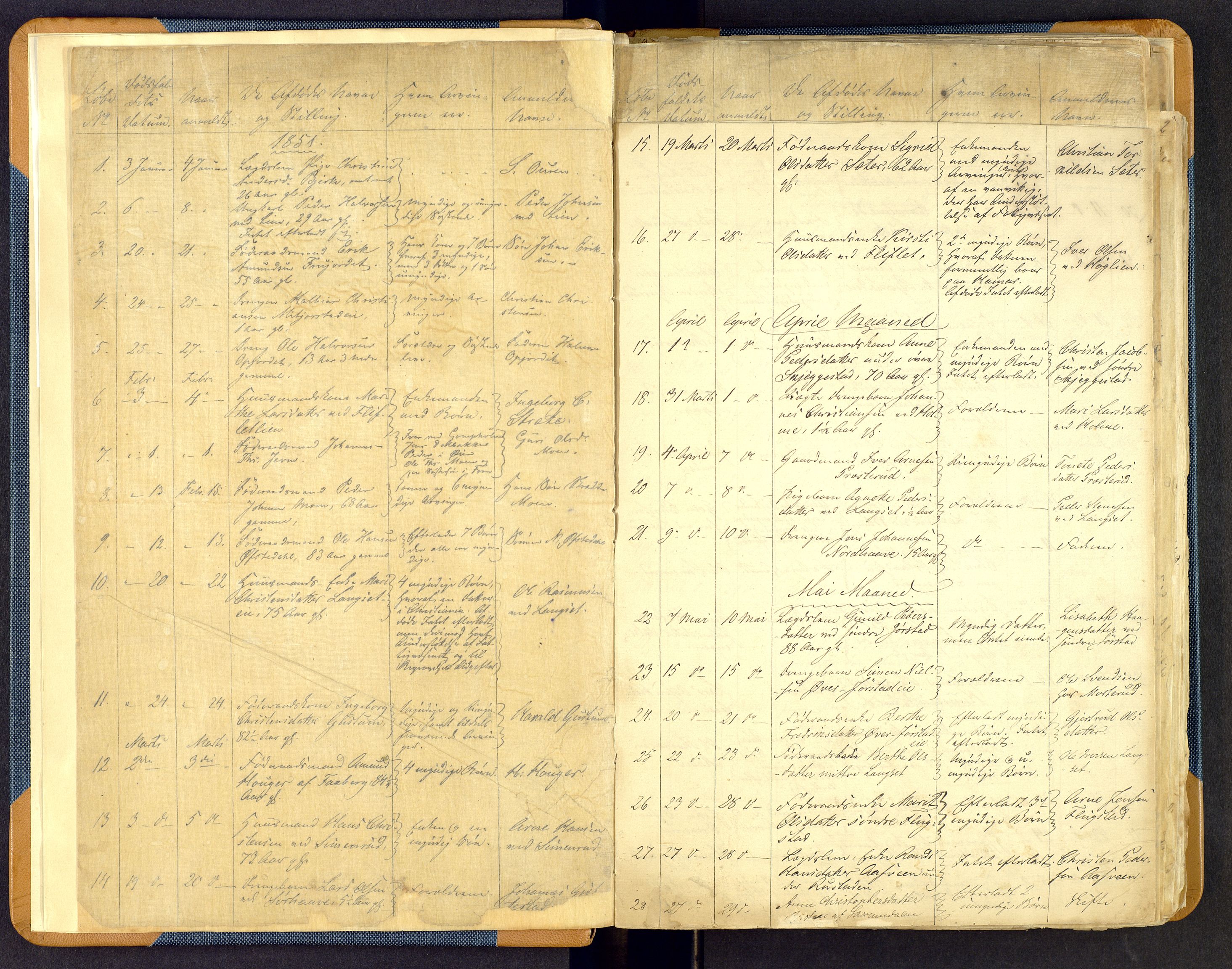 Sør-Gudbrandsdal tingrett, AV/SAH-TING-004/J/Jd/Jda/L0002: Dødsfallsprotokoll - Fåberg og Gausdal, 1851-1893