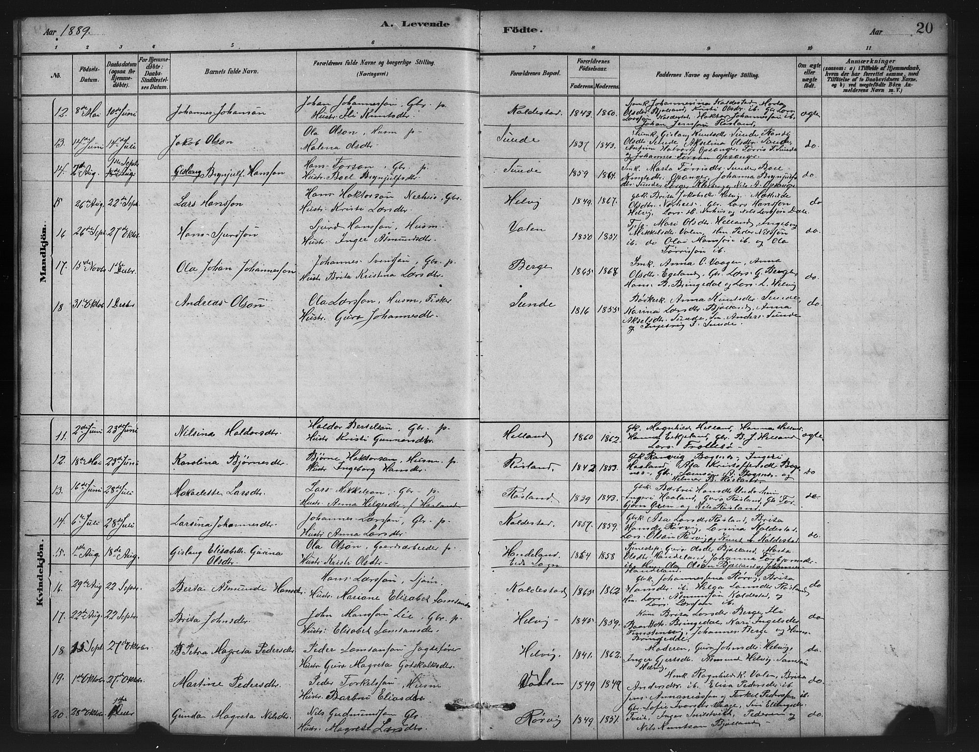 Husnes Sokneprestembete, SAB/A-75901/H/Hab: Parish register (copy) no. A 2, 1881-1917, p. 20