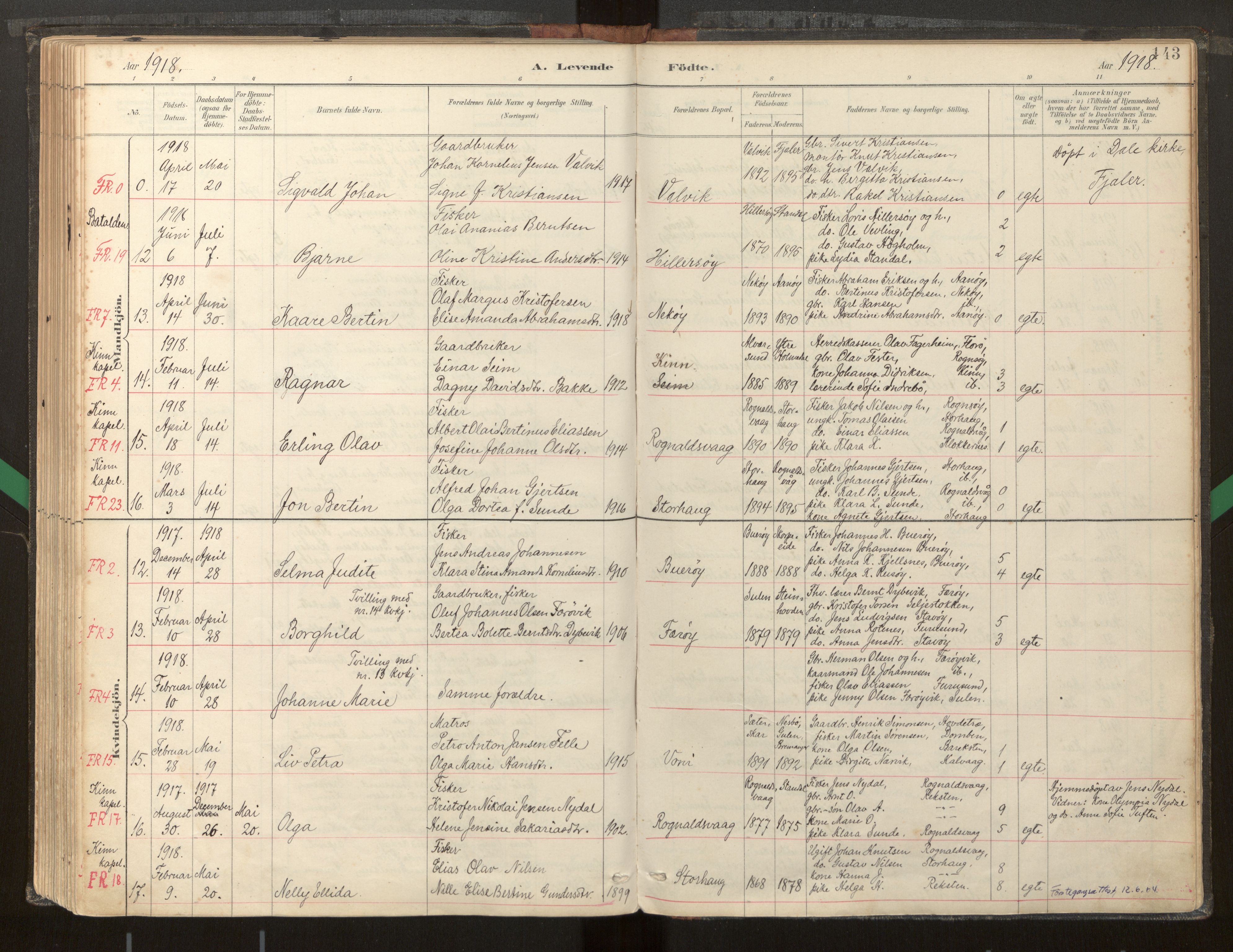 Kinn sokneprestembete, AV/SAB-A-80801/H/Haa/Haab/L0001: Parish register (official) no. B 1, 1886-1921, p. 143