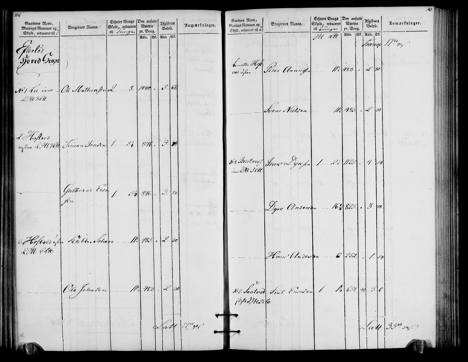Rentekammeret inntil 1814, Realistisk ordnet avdeling, AV/RA-EA-4070/N/Ne/Nea/L0057a: Numedal og Sandsvær fogderi. Oppebørselsregister for fogderiets landdistrikter, 1803-1804, p. 85