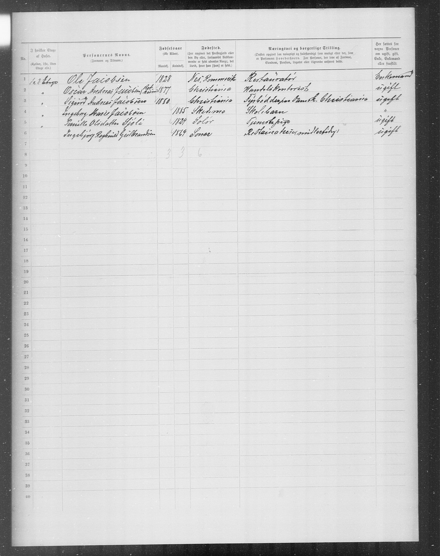 OBA, Municipal Census 1899 for Kristiania, 1899, p. 7597