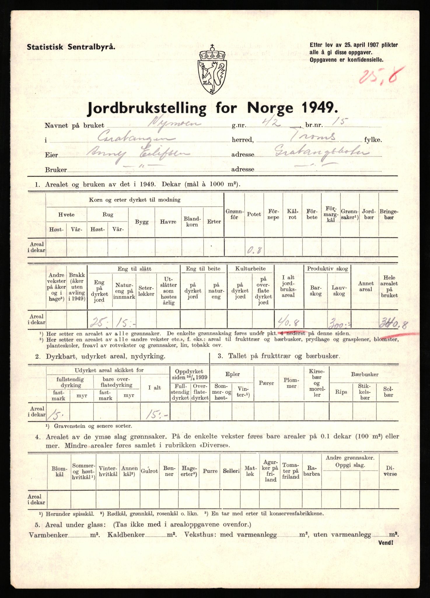 Statistisk sentralbyrå, Næringsøkonomiske emner, Jordbruk, skogbruk, jakt, fiske og fangst, AV/RA-S-2234/G/Gc/L0437: Troms: Gratangen og Lavangen, 1949, p. 1231