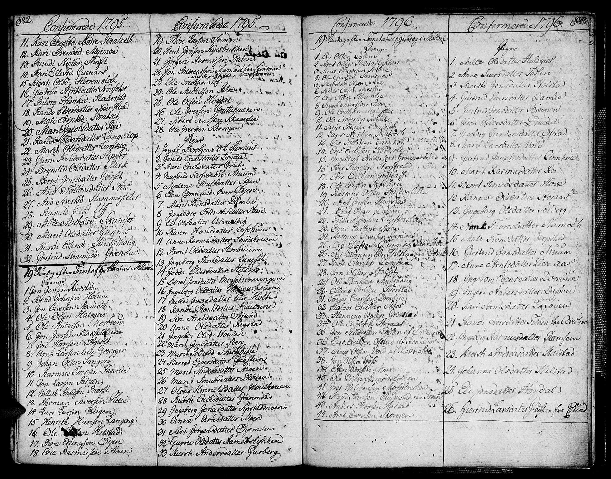 Ministerialprotokoller, klokkerbøker og fødselsregistre - Sør-Trøndelag, SAT/A-1456/672/L0852: Parish register (official) no. 672A05, 1776-1815, p. 882-883