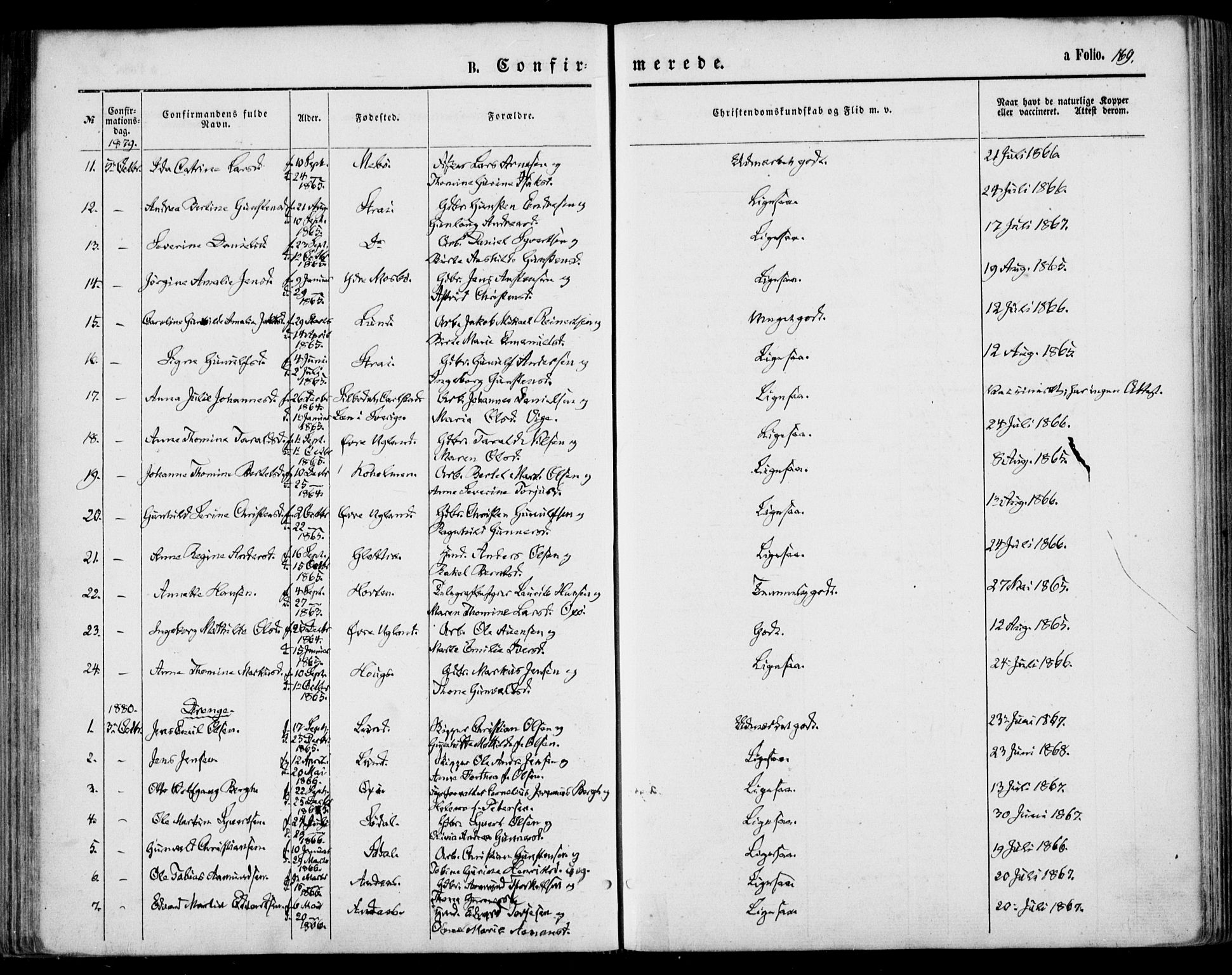 Oddernes sokneprestkontor, AV/SAK-1111-0033/F/Fa/Faa/L0008: Parish register (official) no. A 8, 1864-1880, p. 169