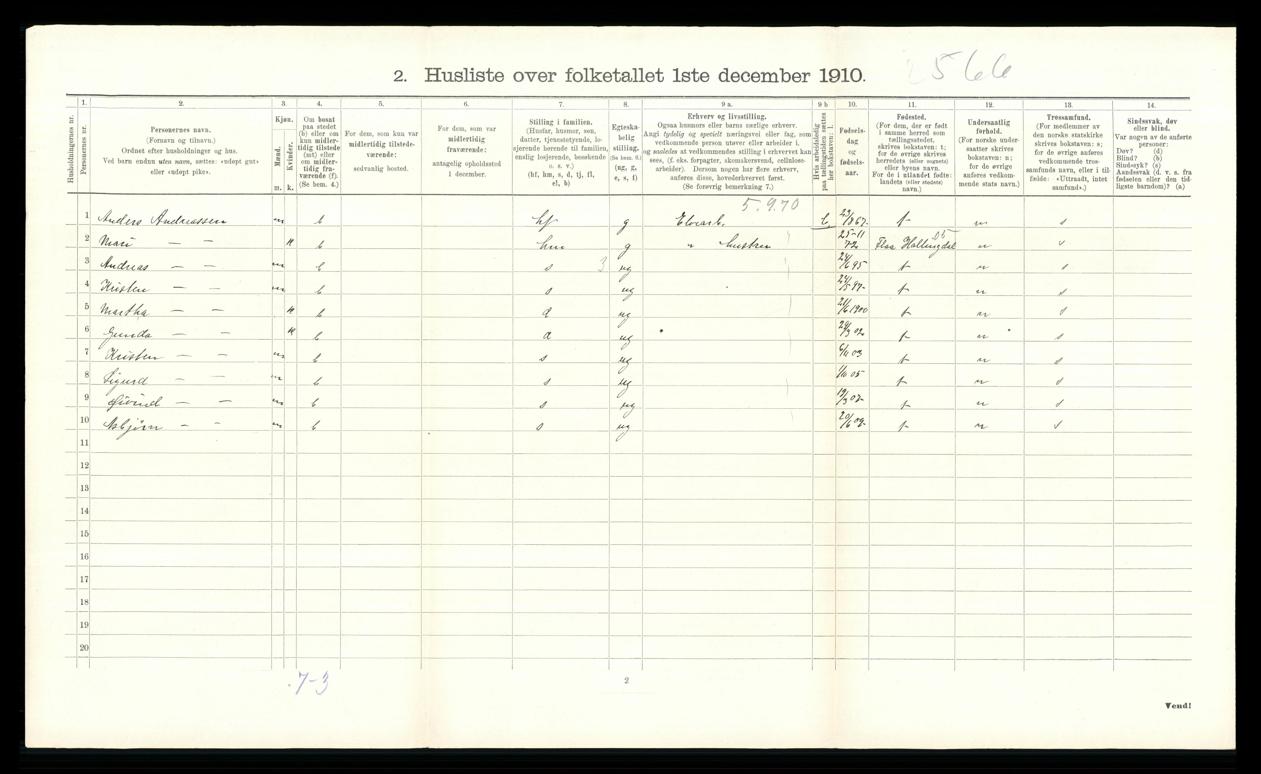 RA, 1910 census for Nedre Eiker, 1910, p. 856