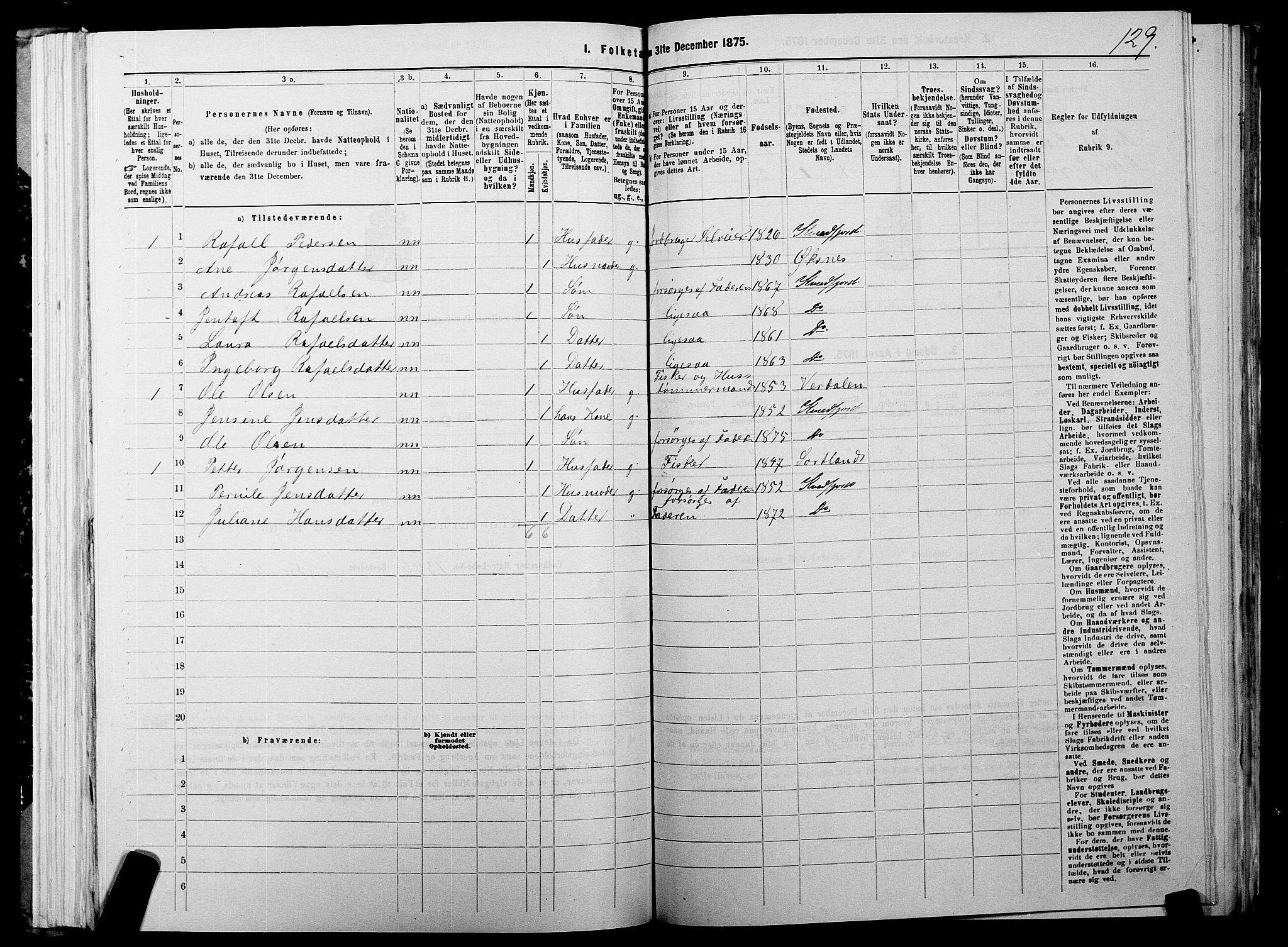 SATØ, 1875 census for 1911P Kvæfjord, 1875, p. 3129