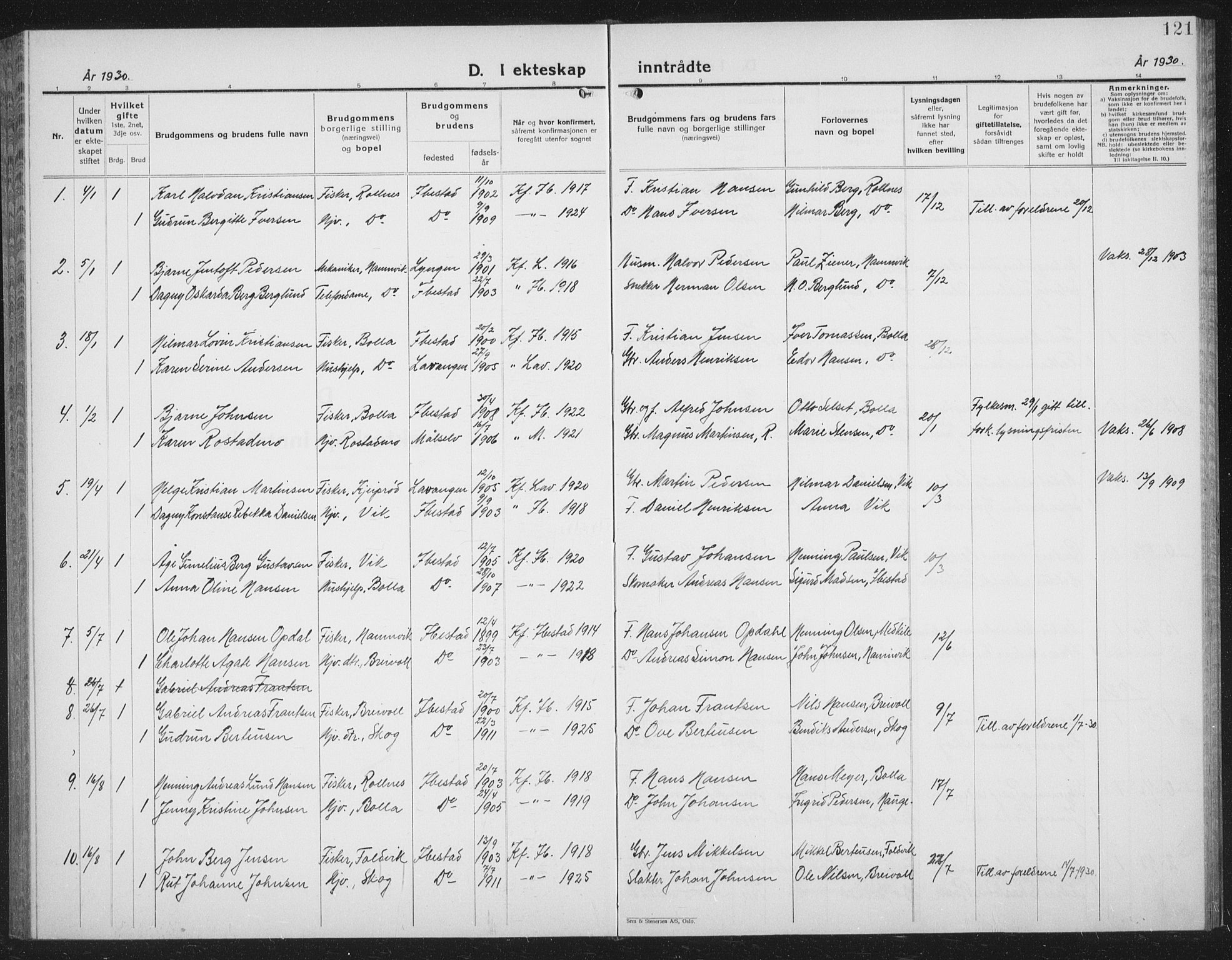 Ibestad sokneprestembete, SATØ/S-0077/H/Ha/Hab/L0011klokker: Parish register (copy) no. 11, 1930-1942, p. 121